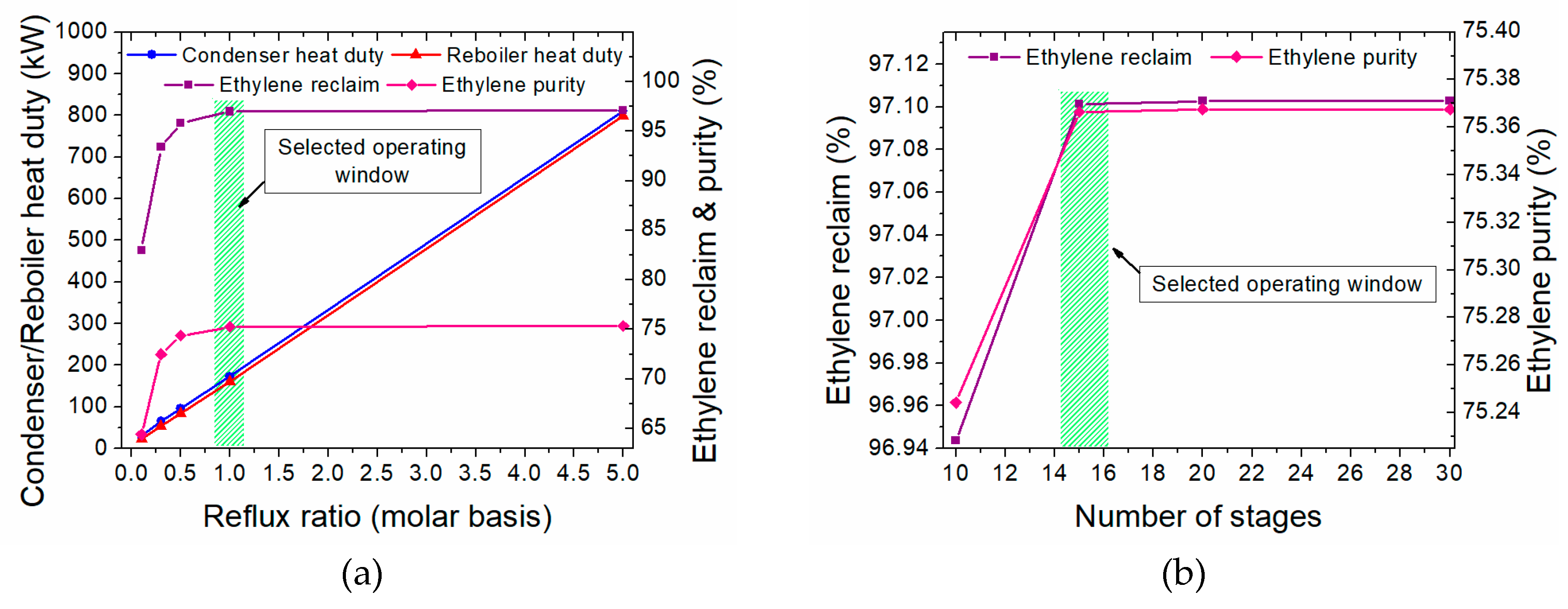 Processes 07 00068 g012 Processes 07 00068 g012