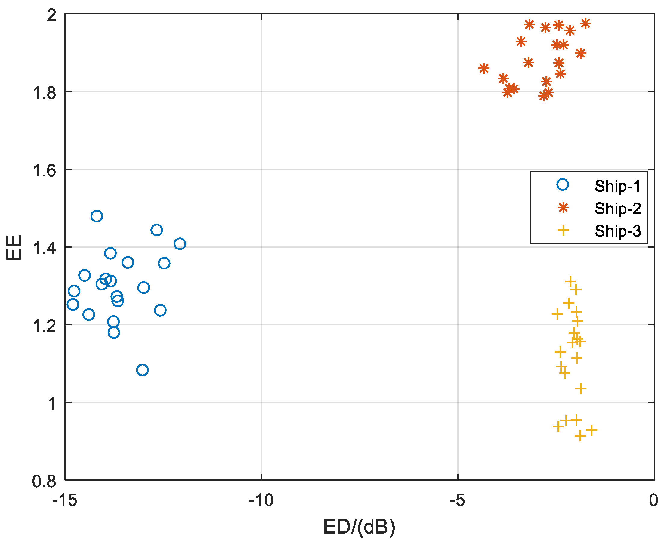 Processes 07 00069 g008 Processes 07 00069 g008