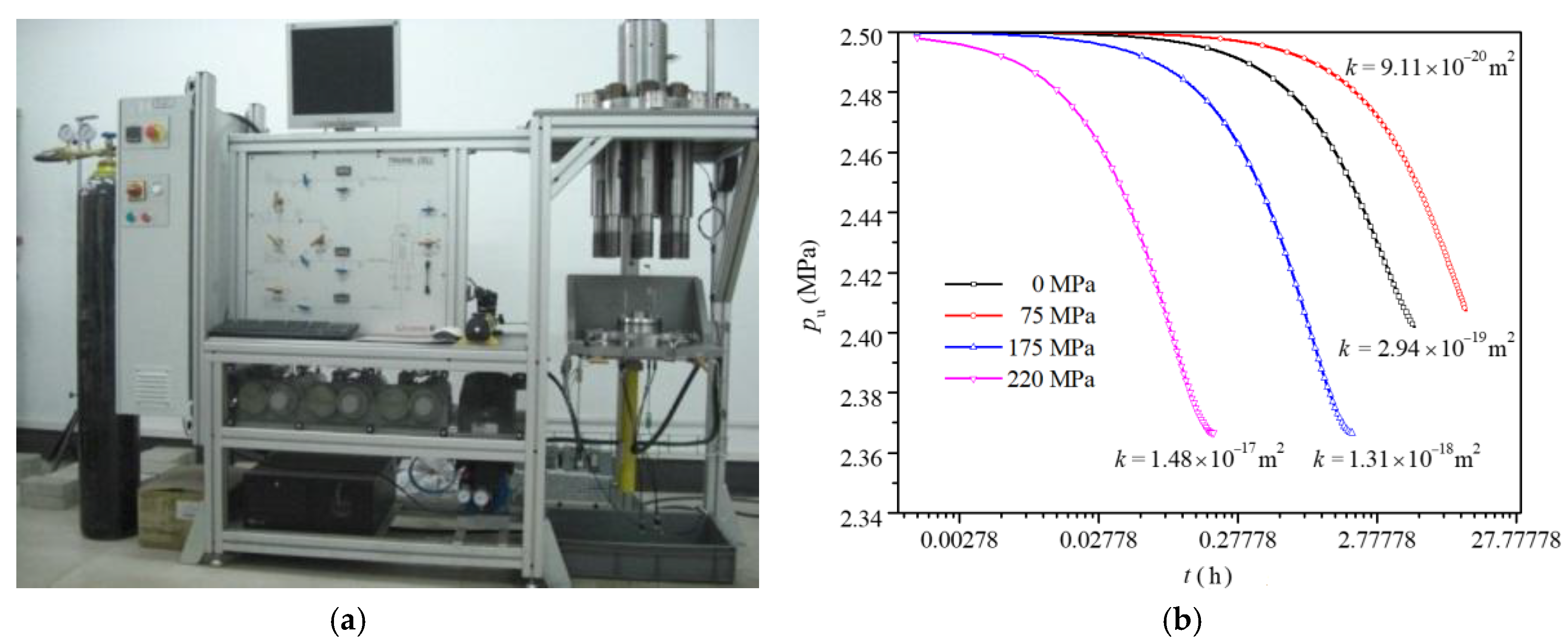 Processes 07 00071 g002