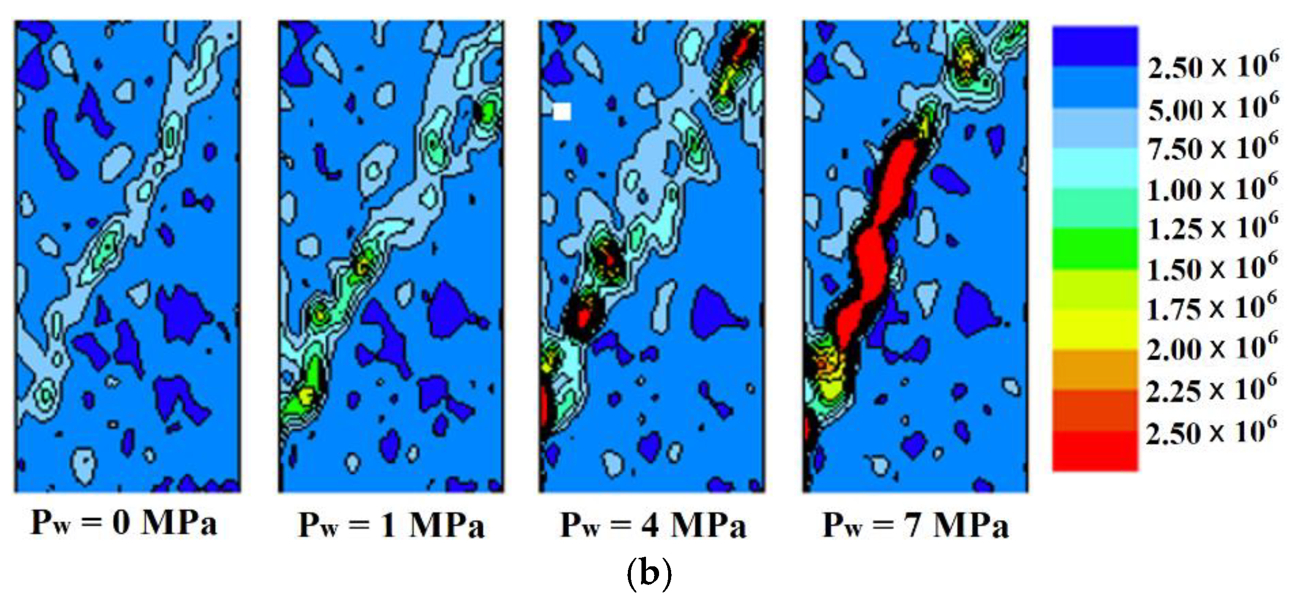 Processes 07 00071 g003b
