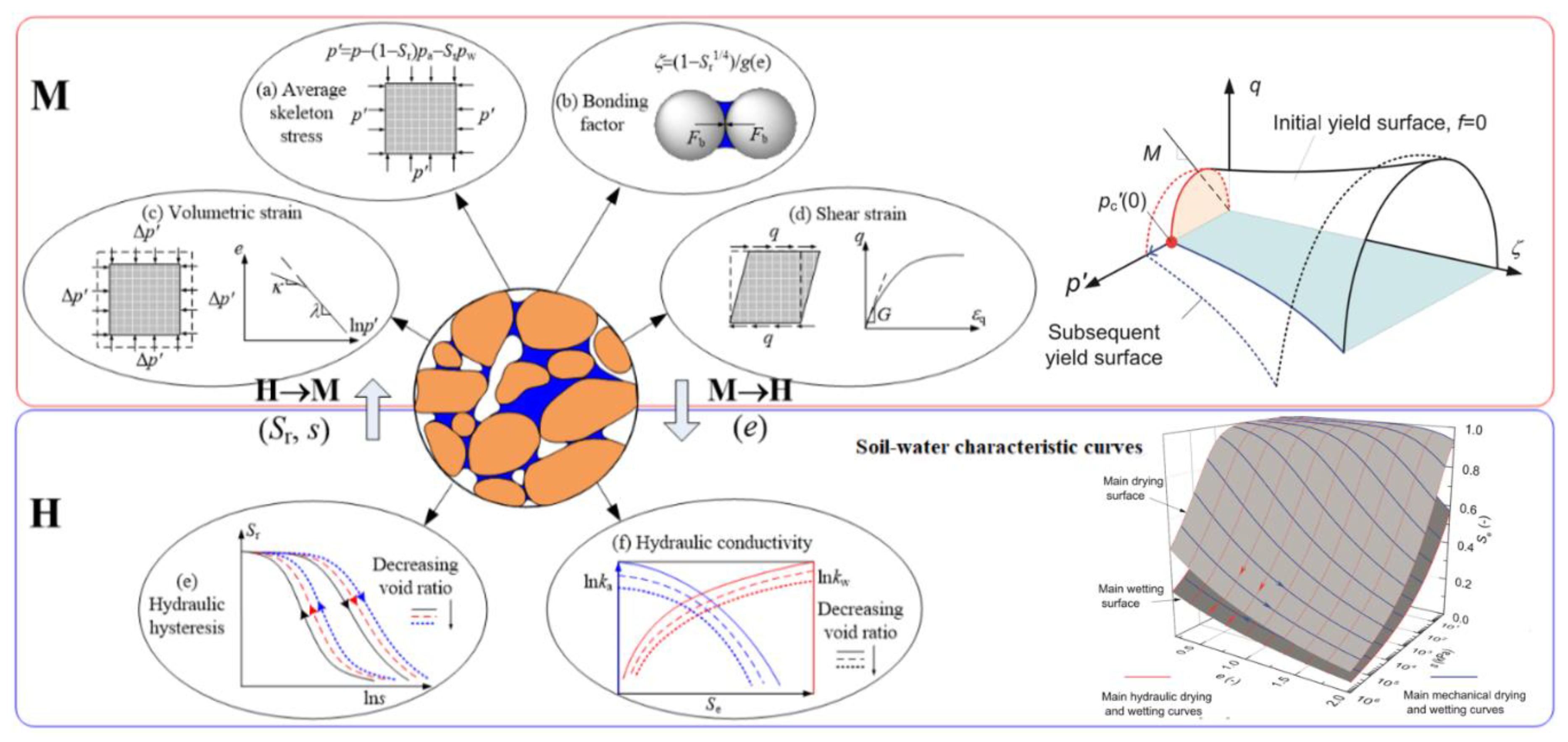 Processes 07 00071 g011