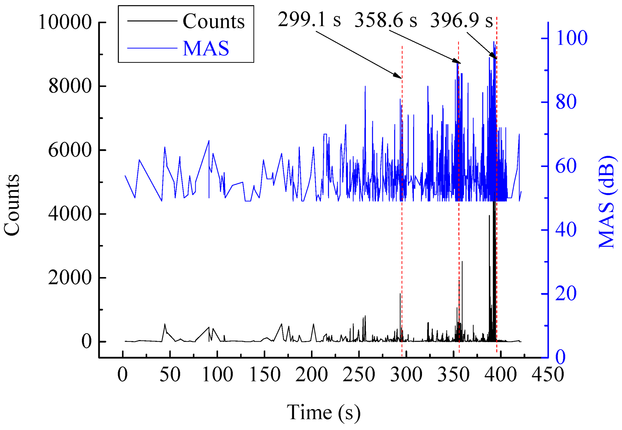 Processes 07 00072 g006