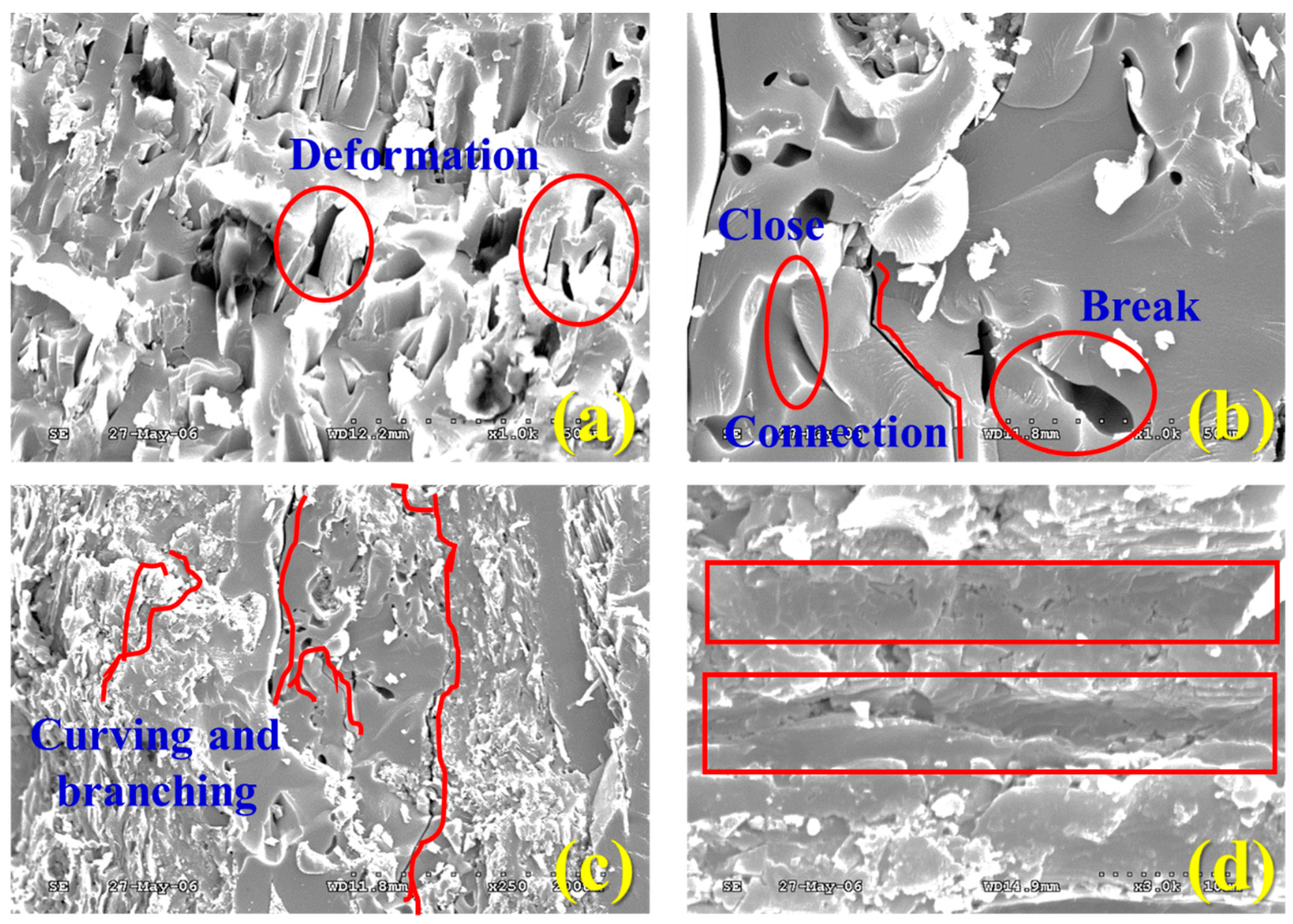 Processes 07 00072 g013