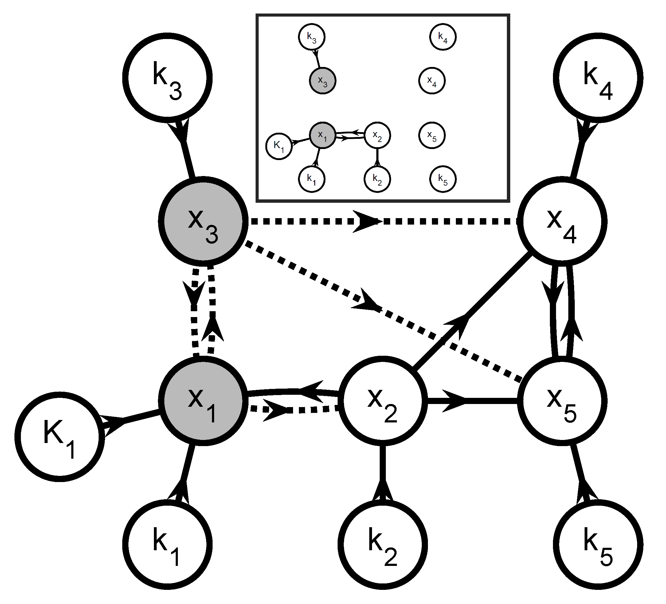 Processes 07 00075 g006 Processes 07 00075 g006