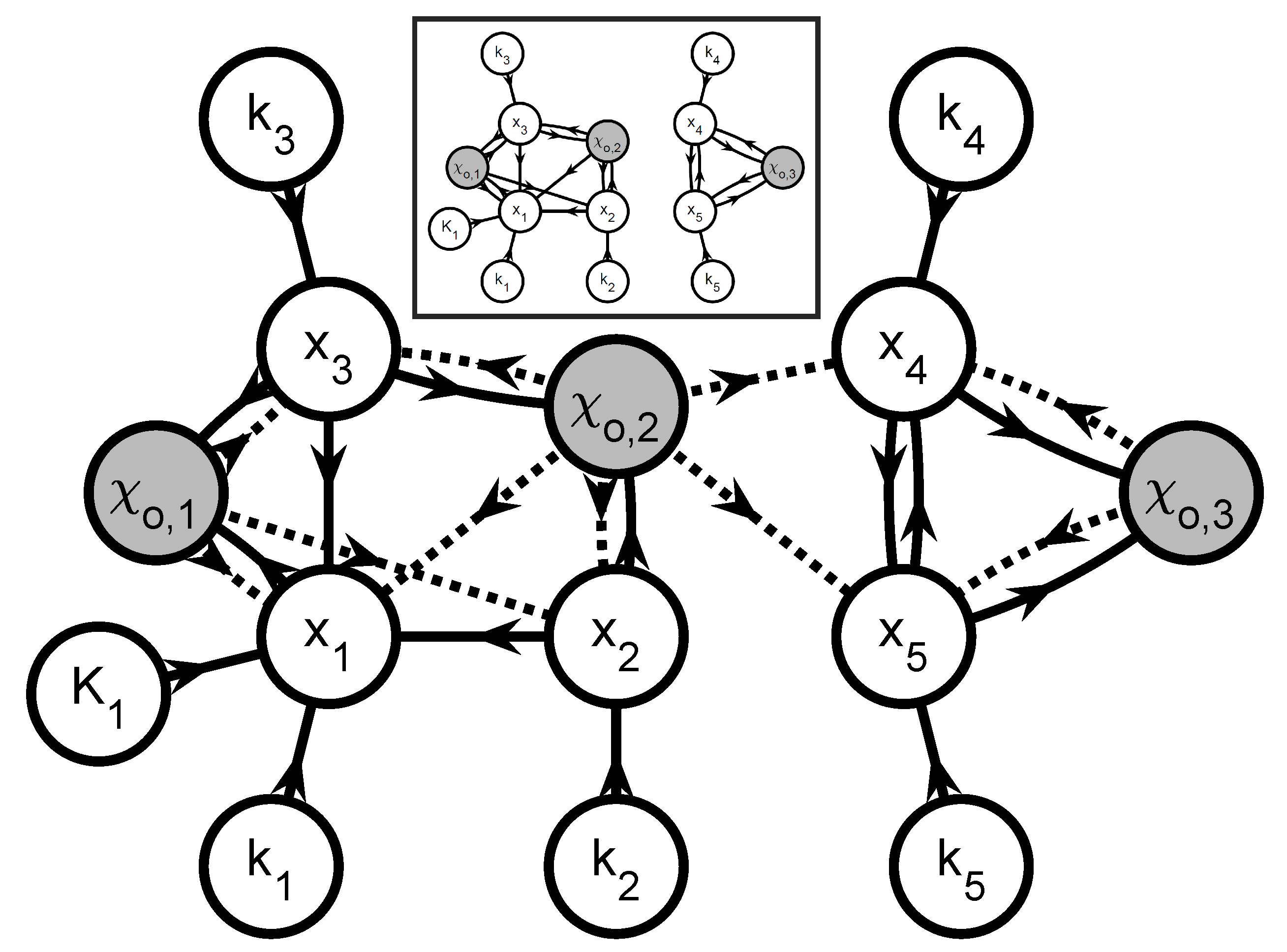 Processes 07 00075 g008 Processes 07 00075 g008