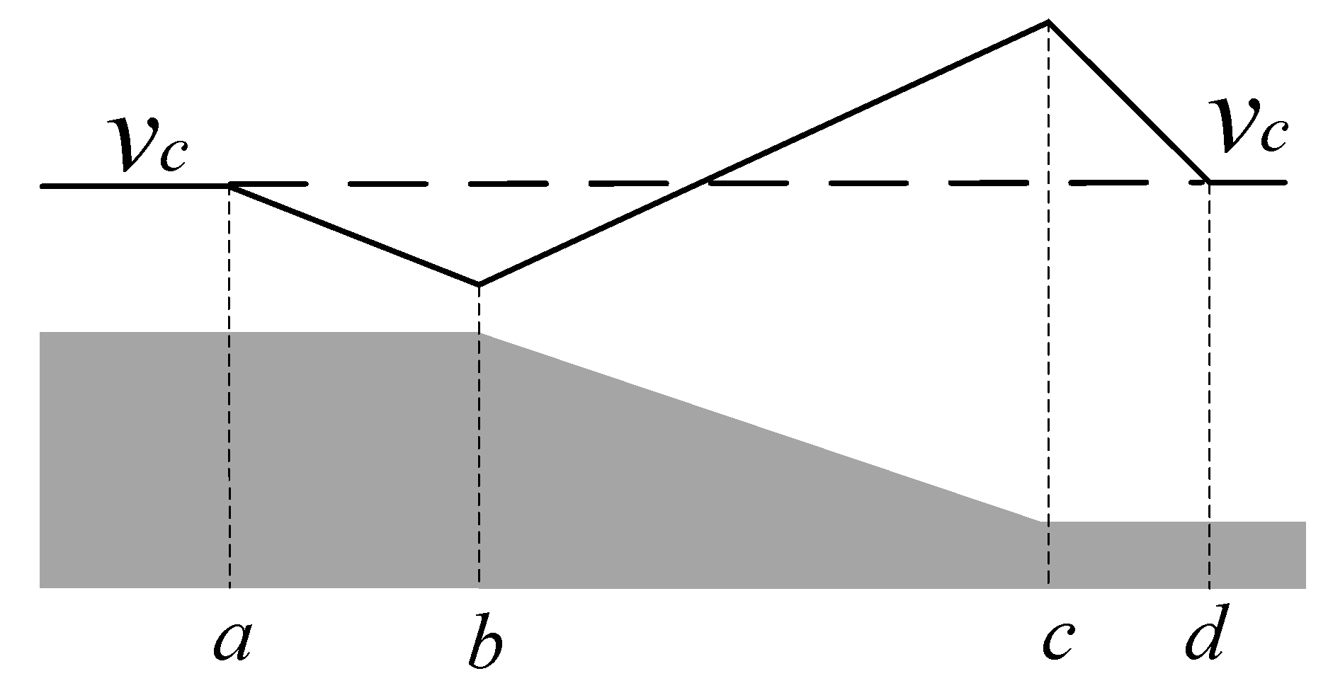 Processes 07 00077 g007 550