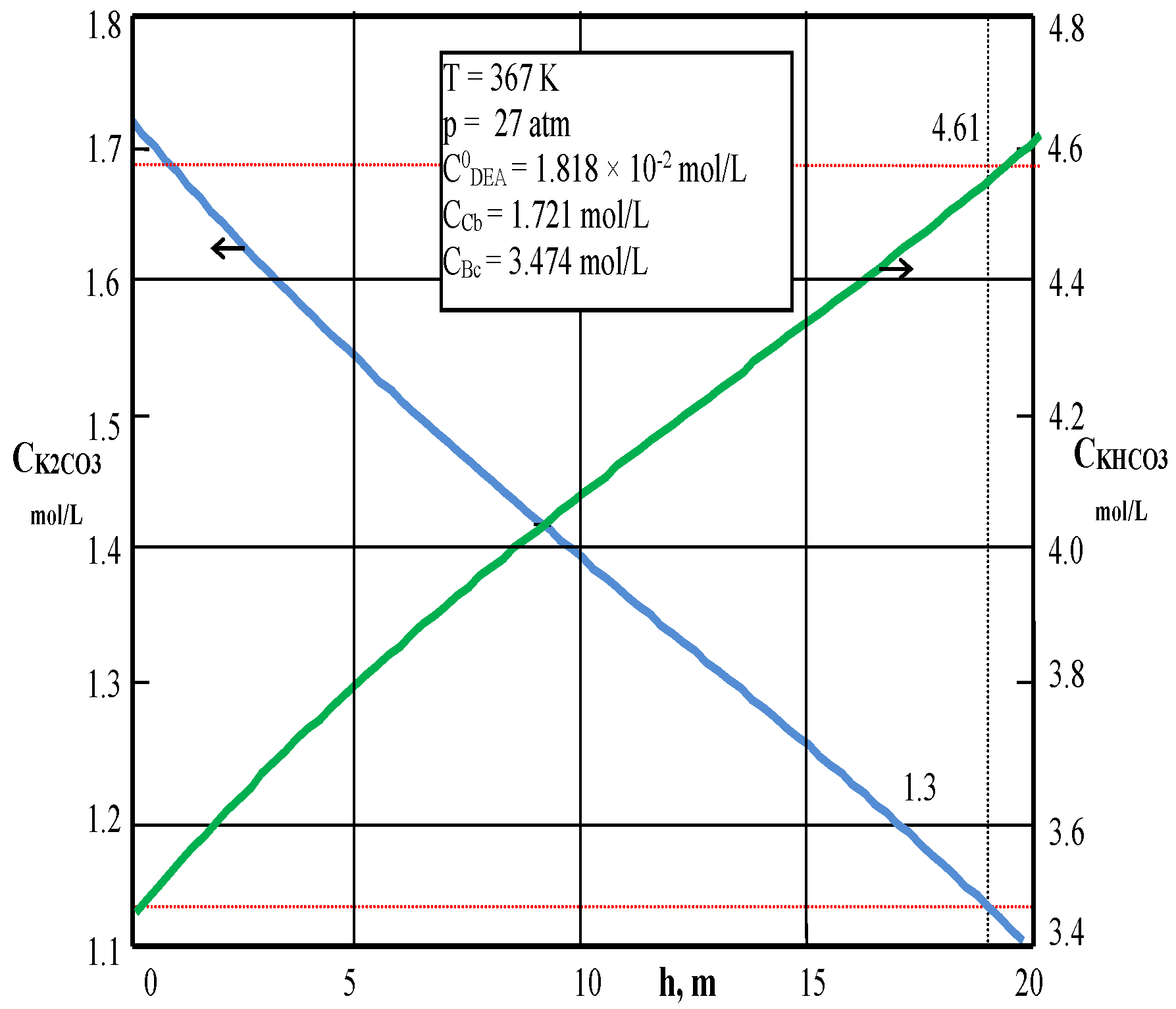 Processes 07 00078 g010 550