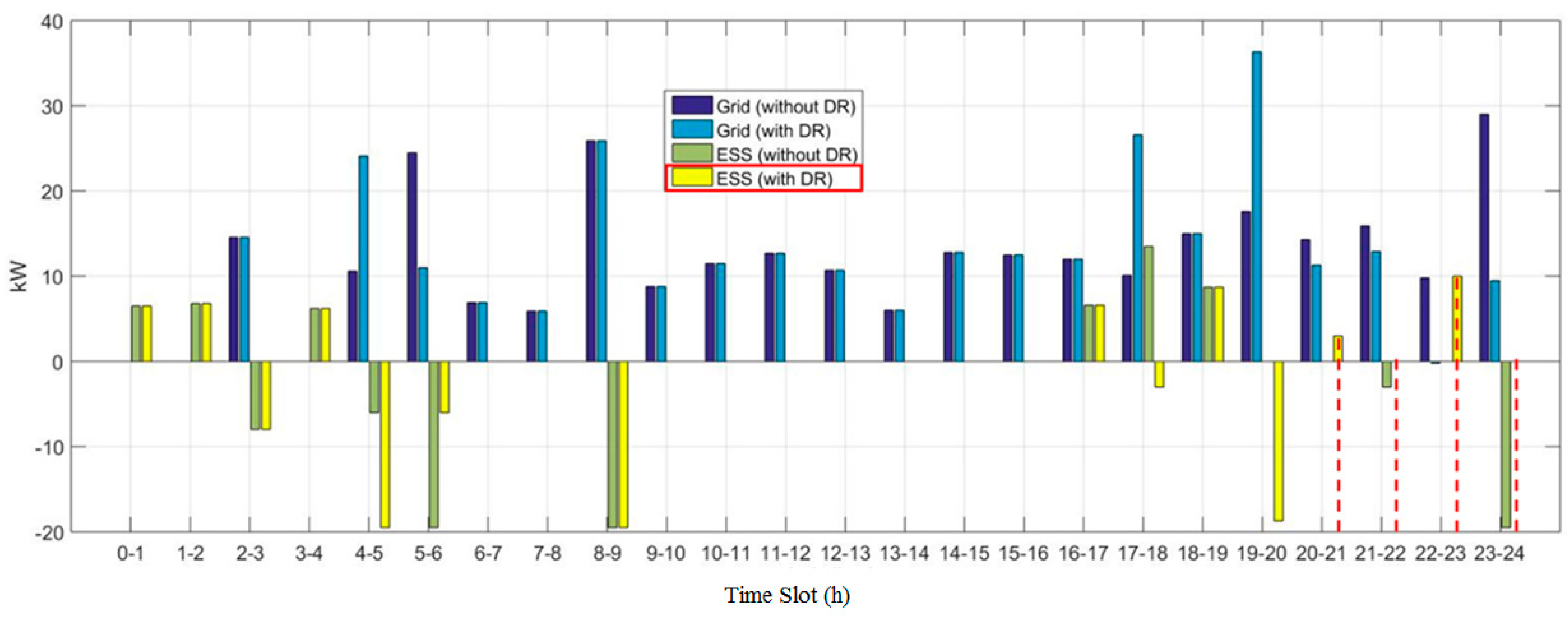 Processes 07 00080 g013 550