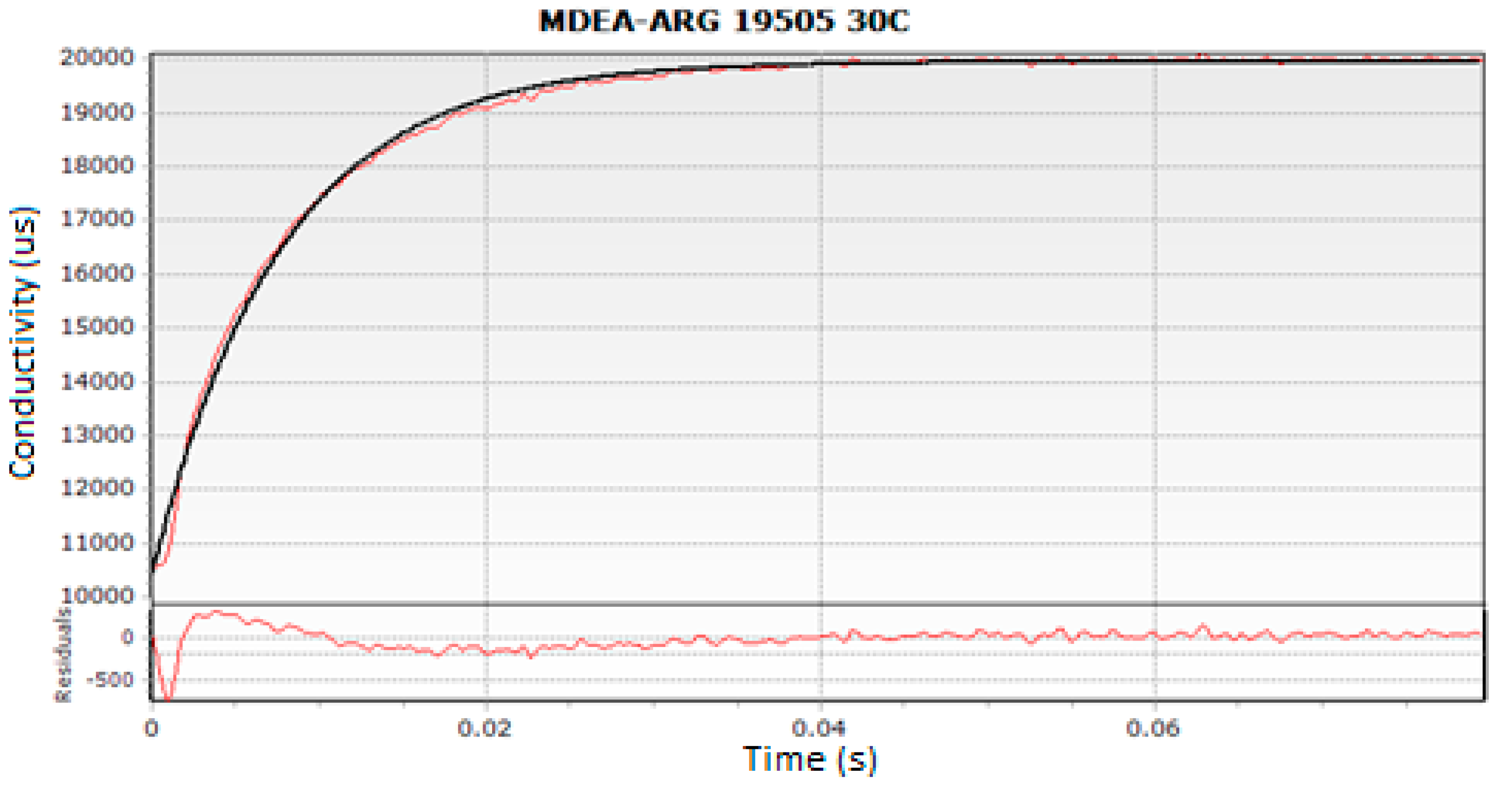 Processes 07 00081 g004