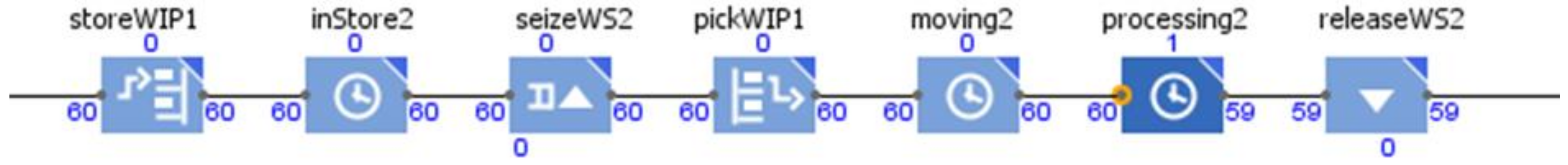 Processes 07 00082 g003