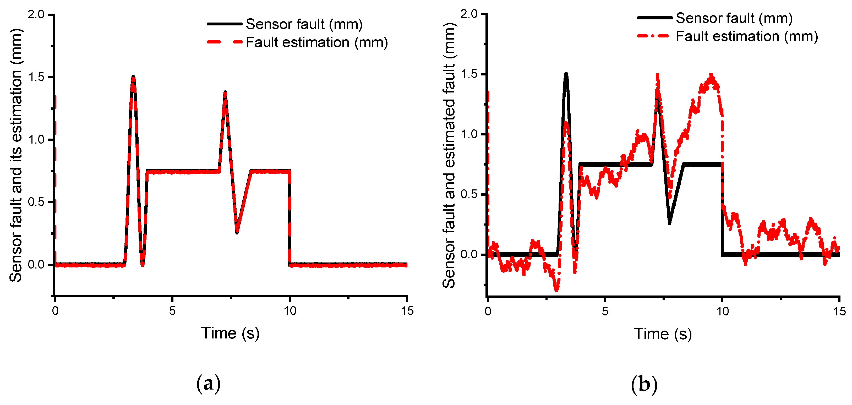 Processes 07 00089 g004