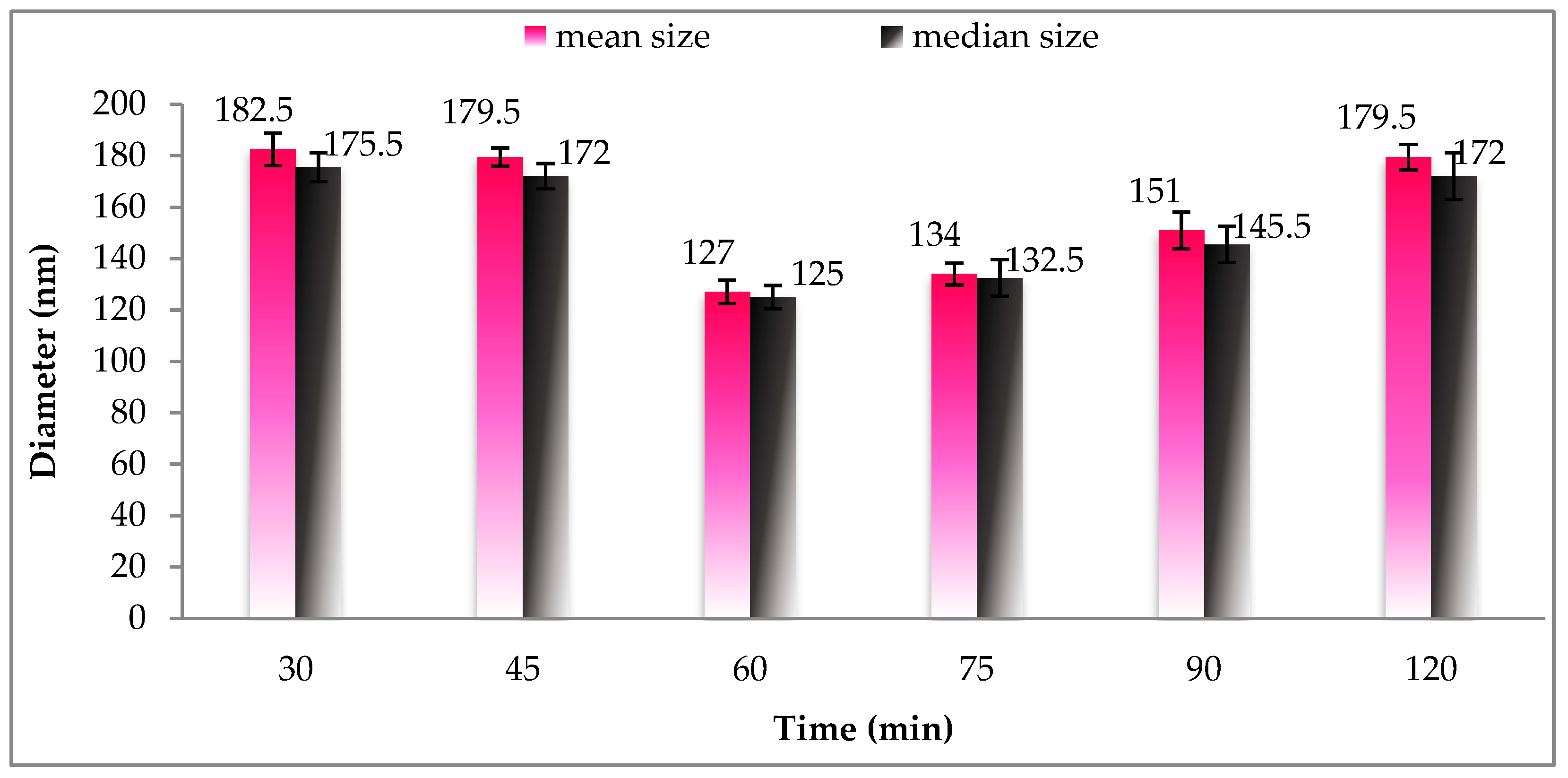 Processes 07 00090 g002 Processes 07 00090 g002