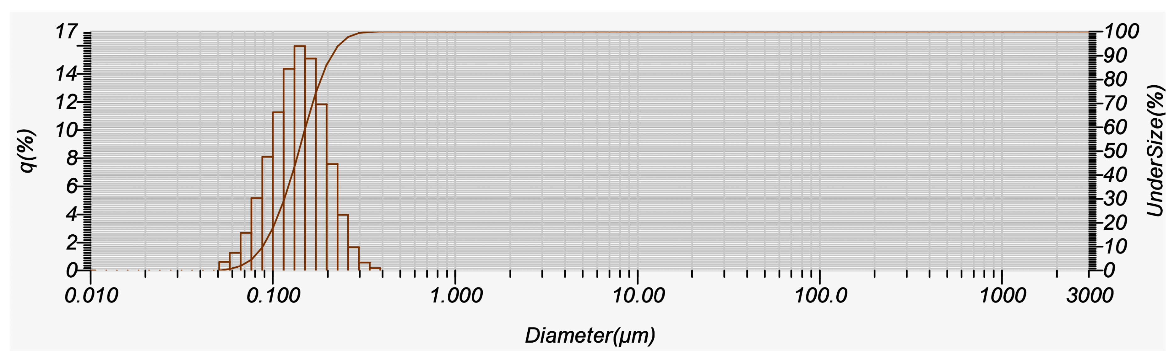 Processes 07 00090 g006 Processes 07 00090 g006