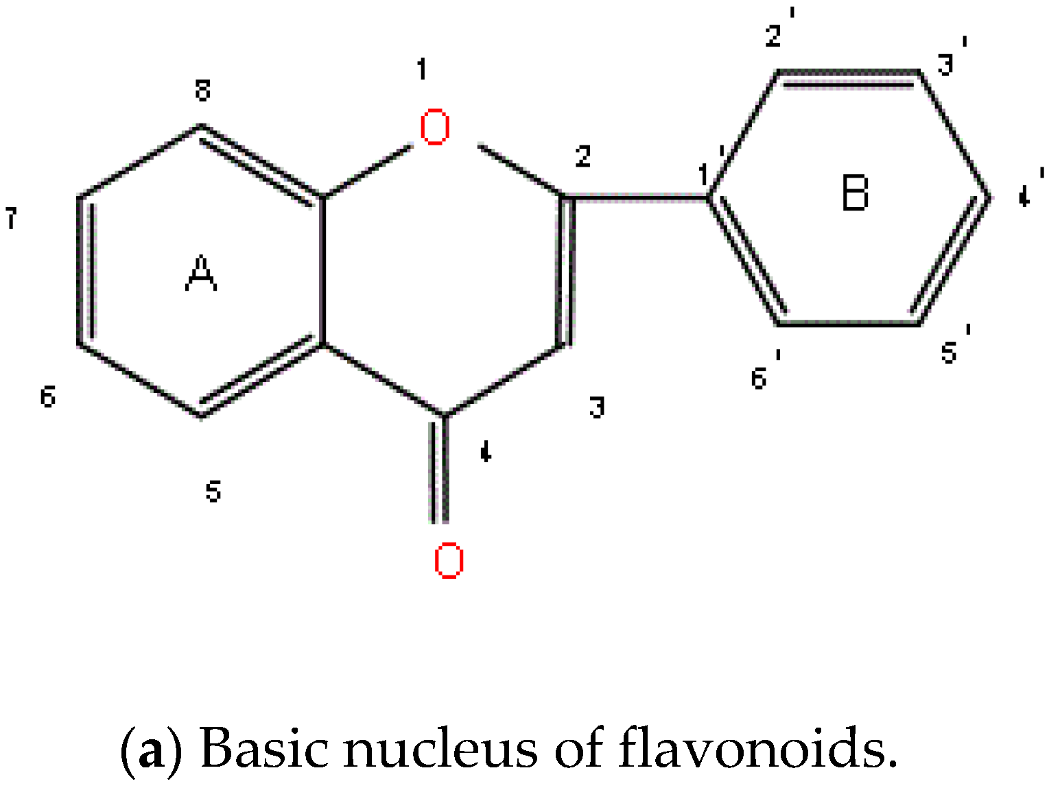 Processes 07 00091 g001a 550