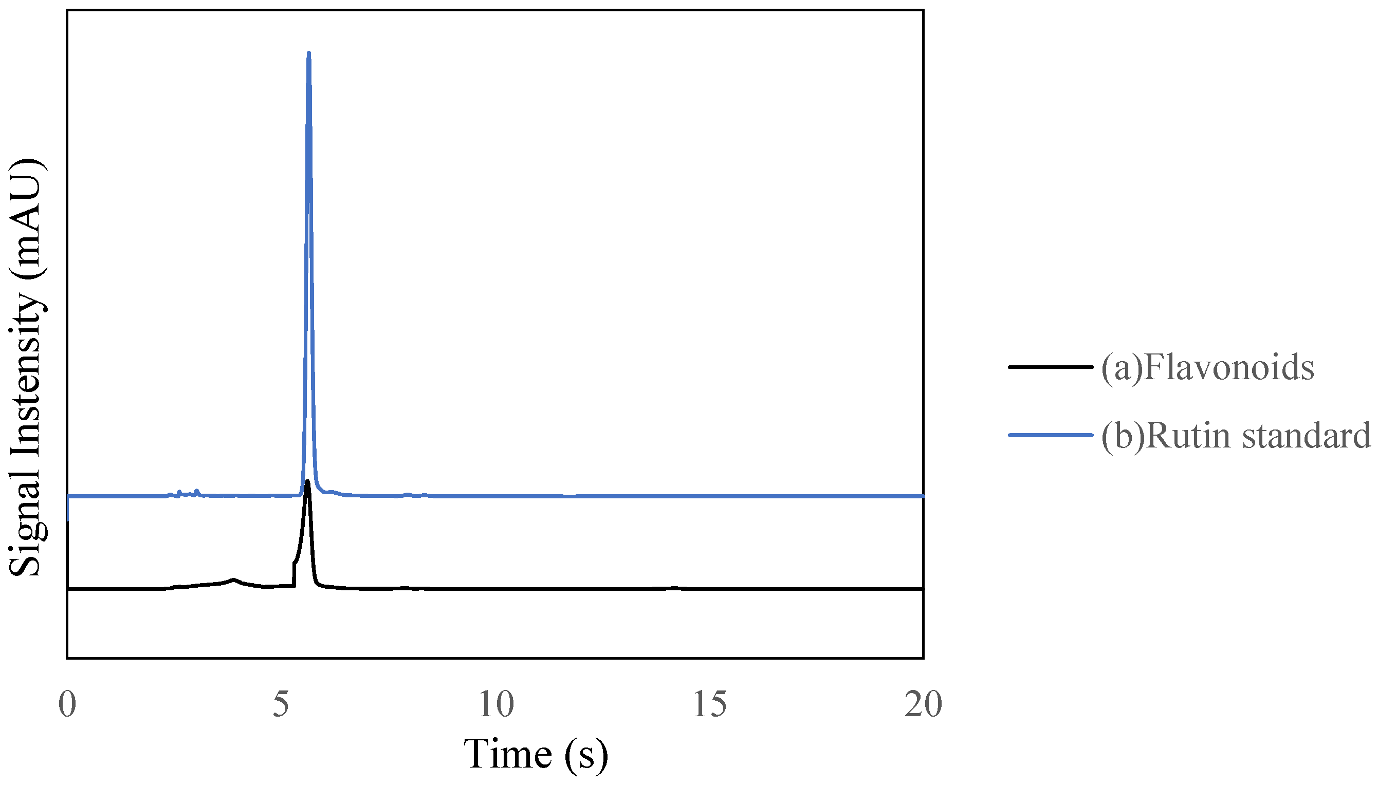 Processes 07 00091 g005 550