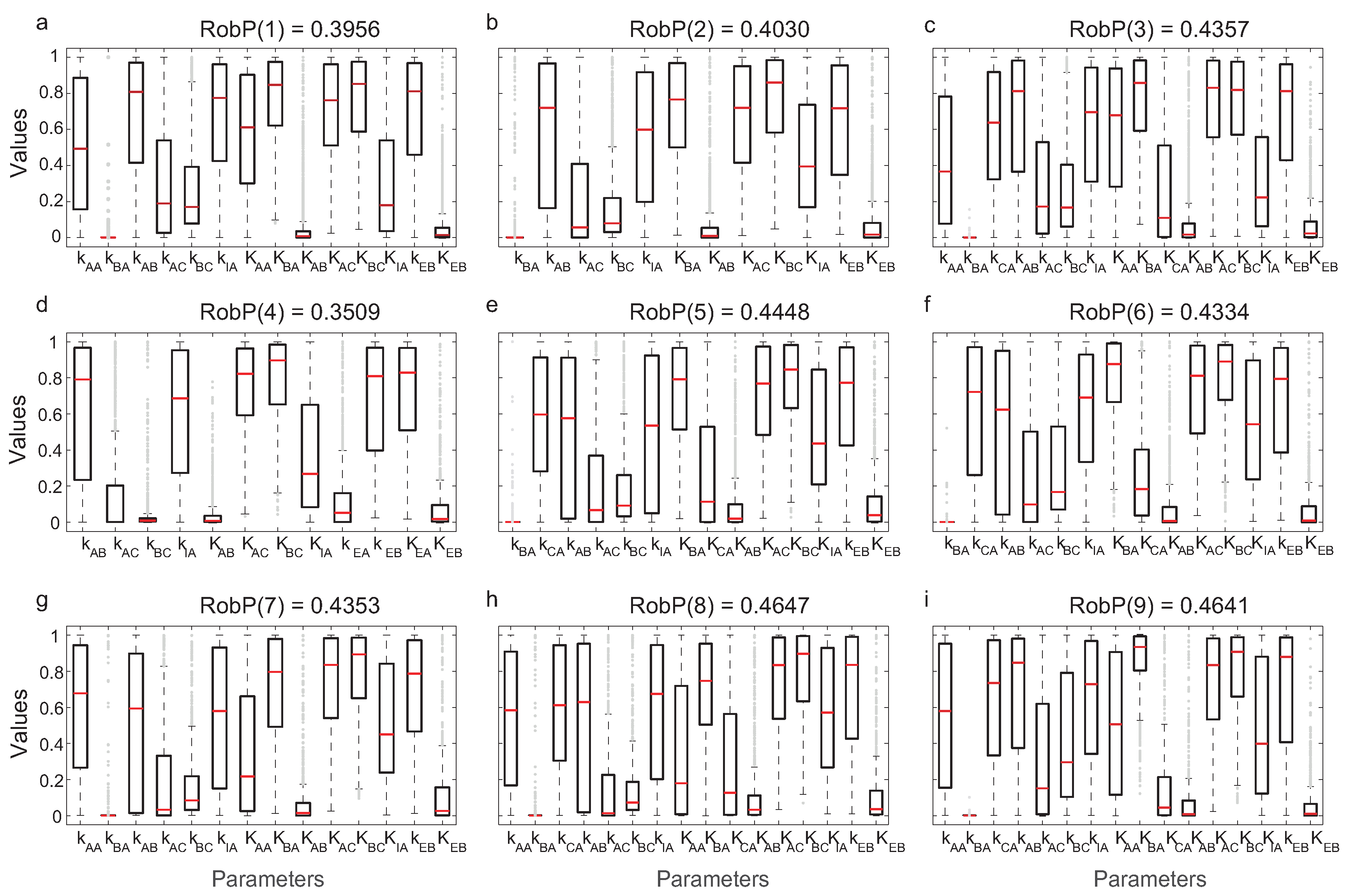 Processes 07 00092 g006