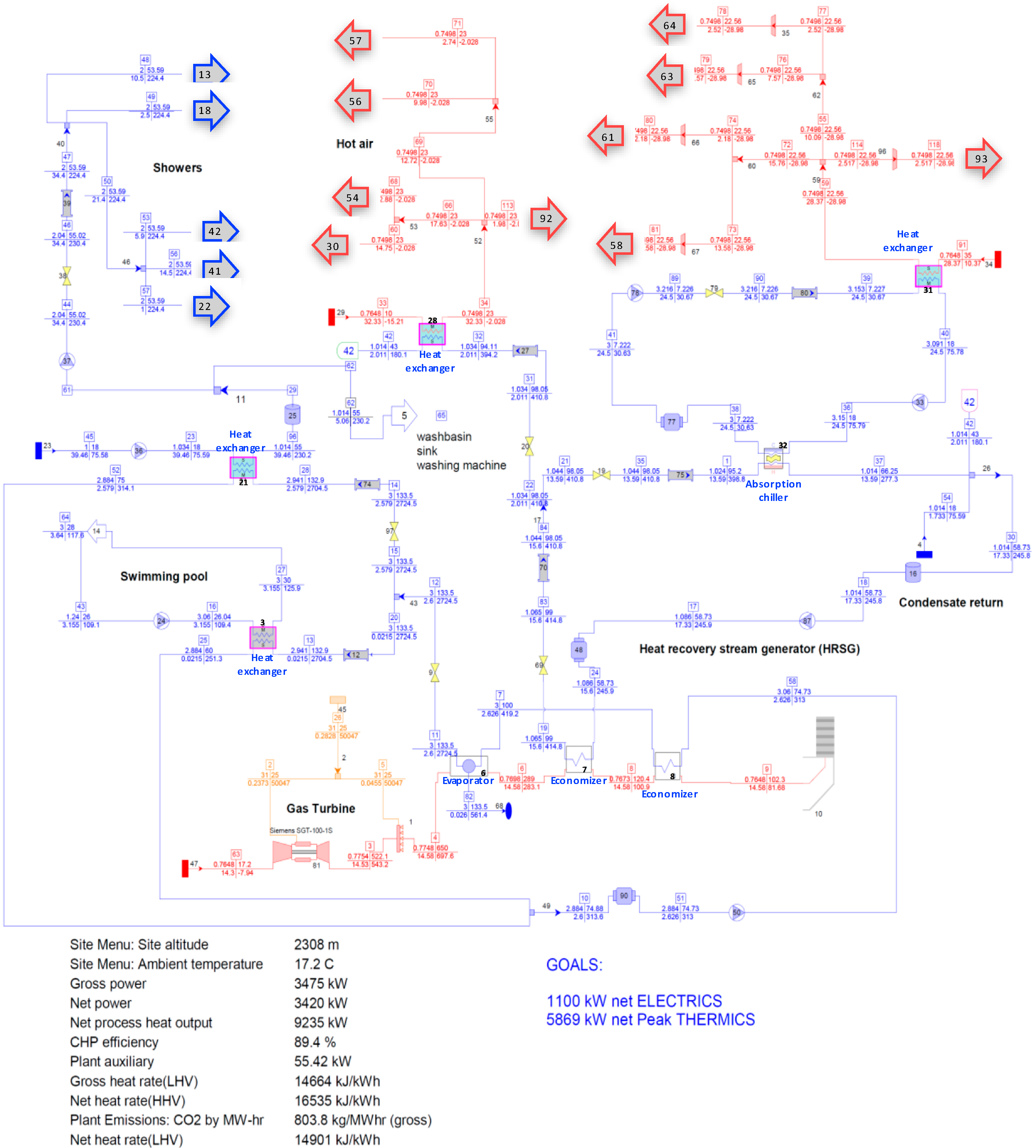 Processes 07 00093 g010 550