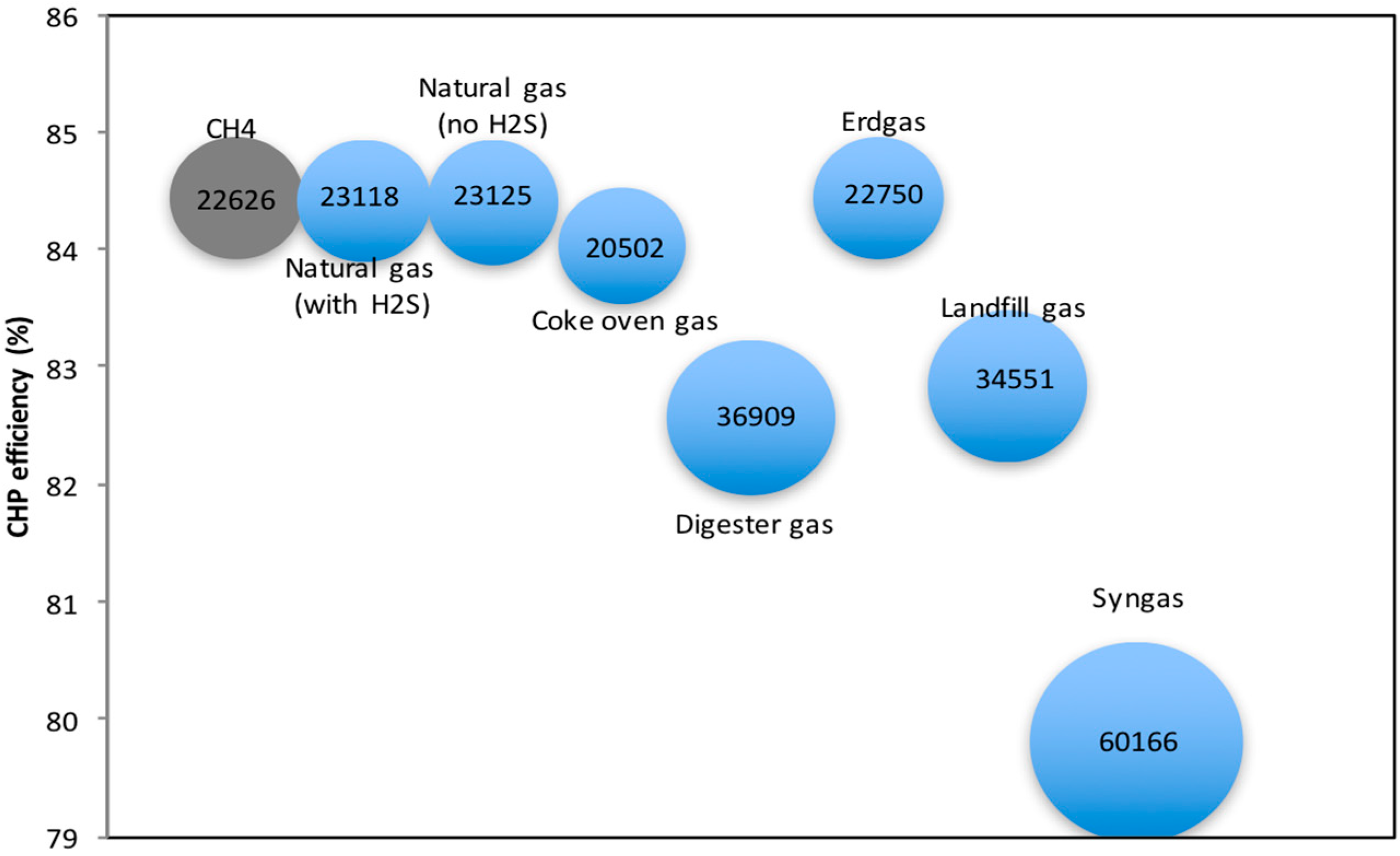 Processes 07 00093 g014 550