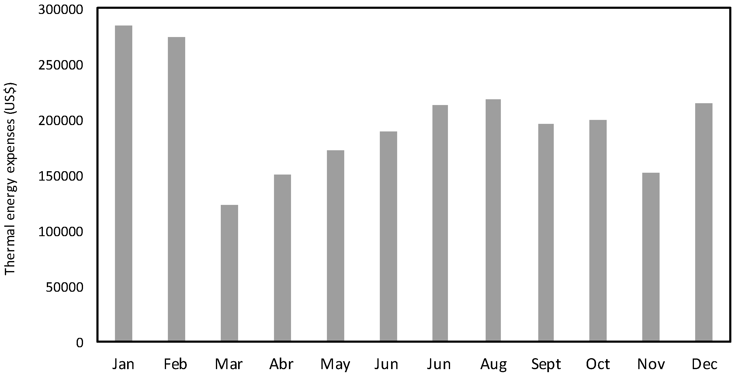 Processes 07 00093 g018 550