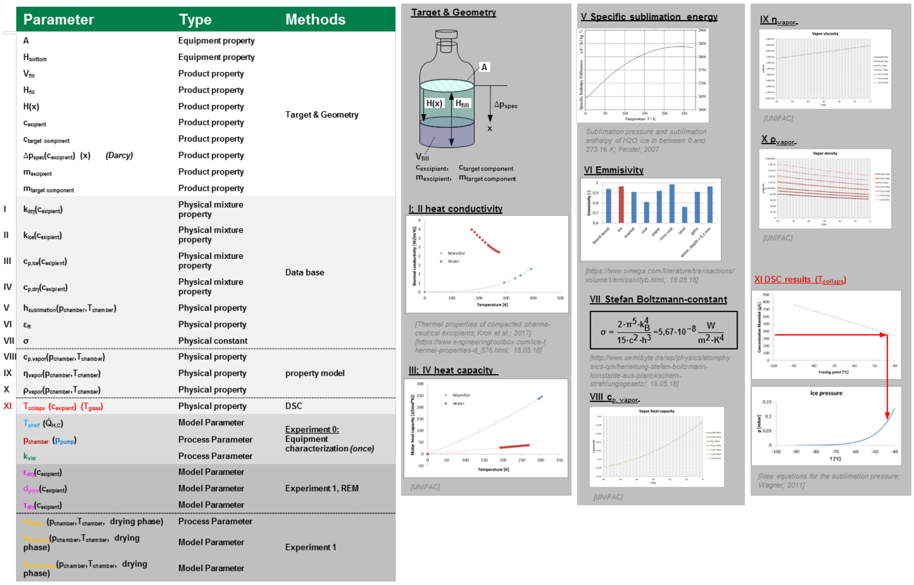 Processes 07 00094 g011a