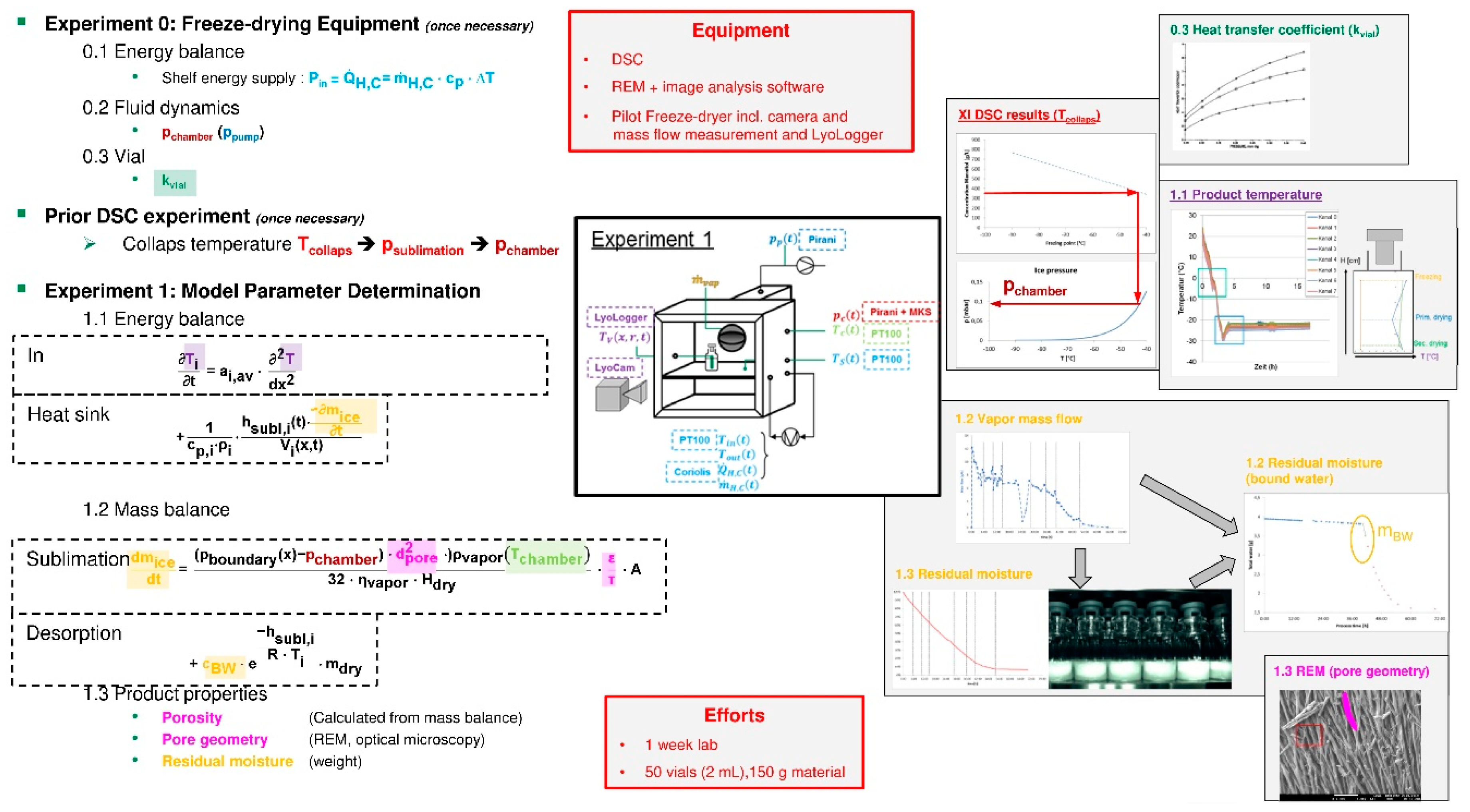 Processes 07 00094 g011b