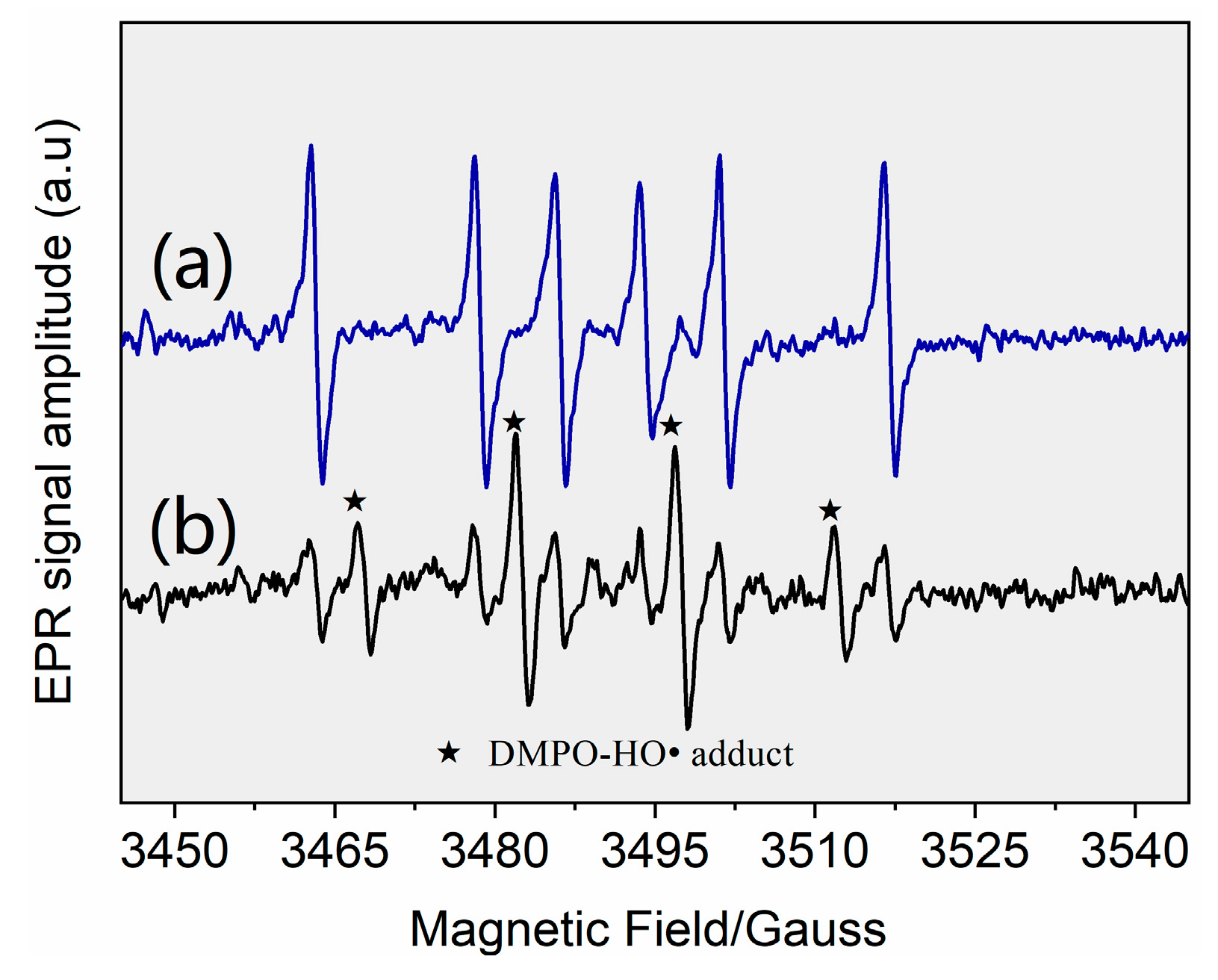 Processes 07 00095 g003
