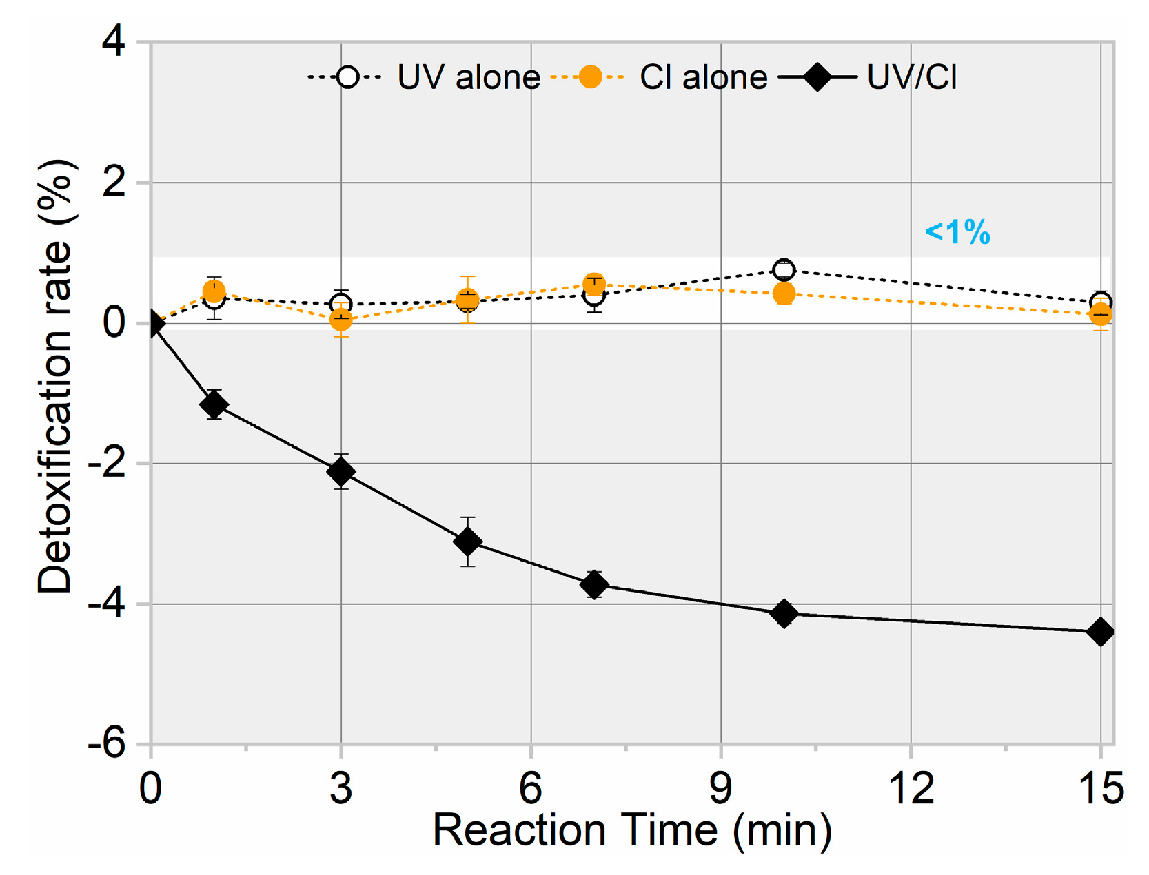Processes 07 00095 g005