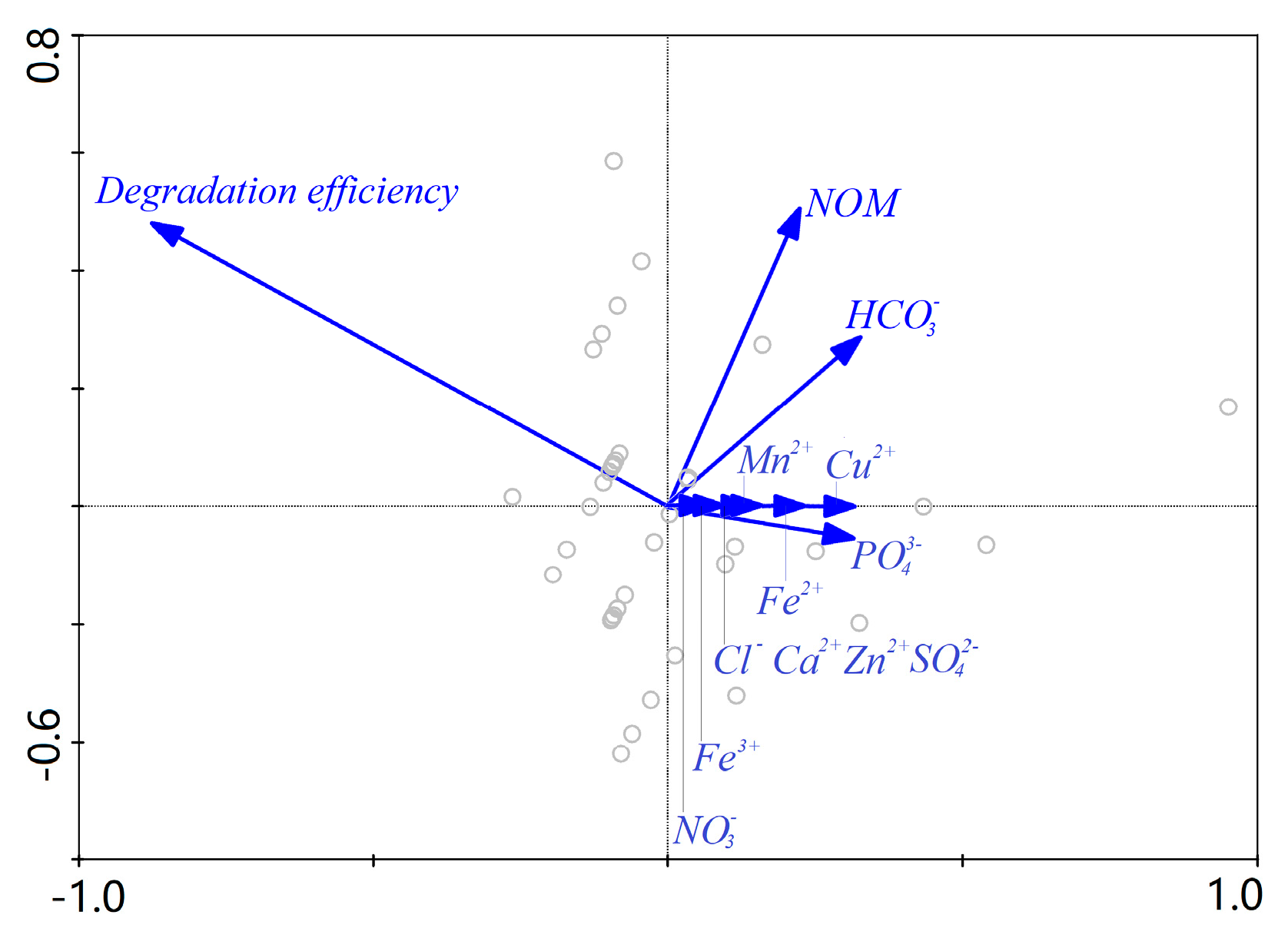 Processes 07 00095 g009