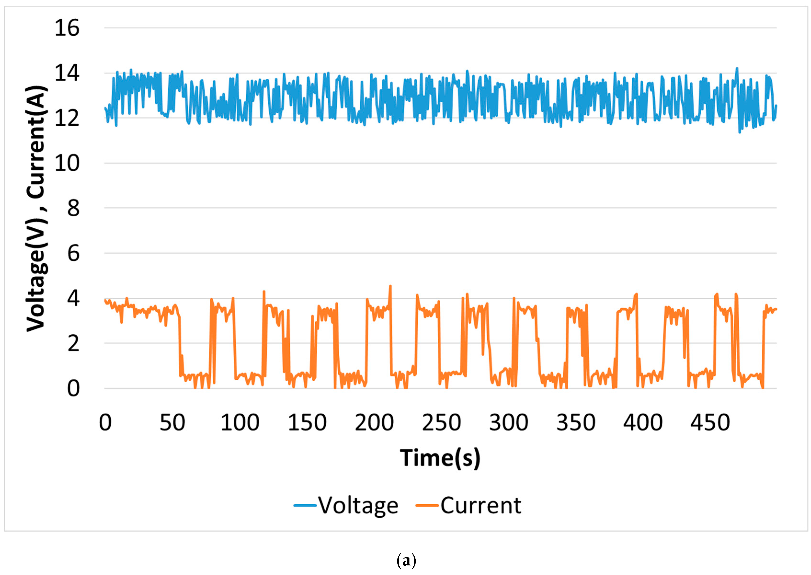 Processes 07 00098 g012a