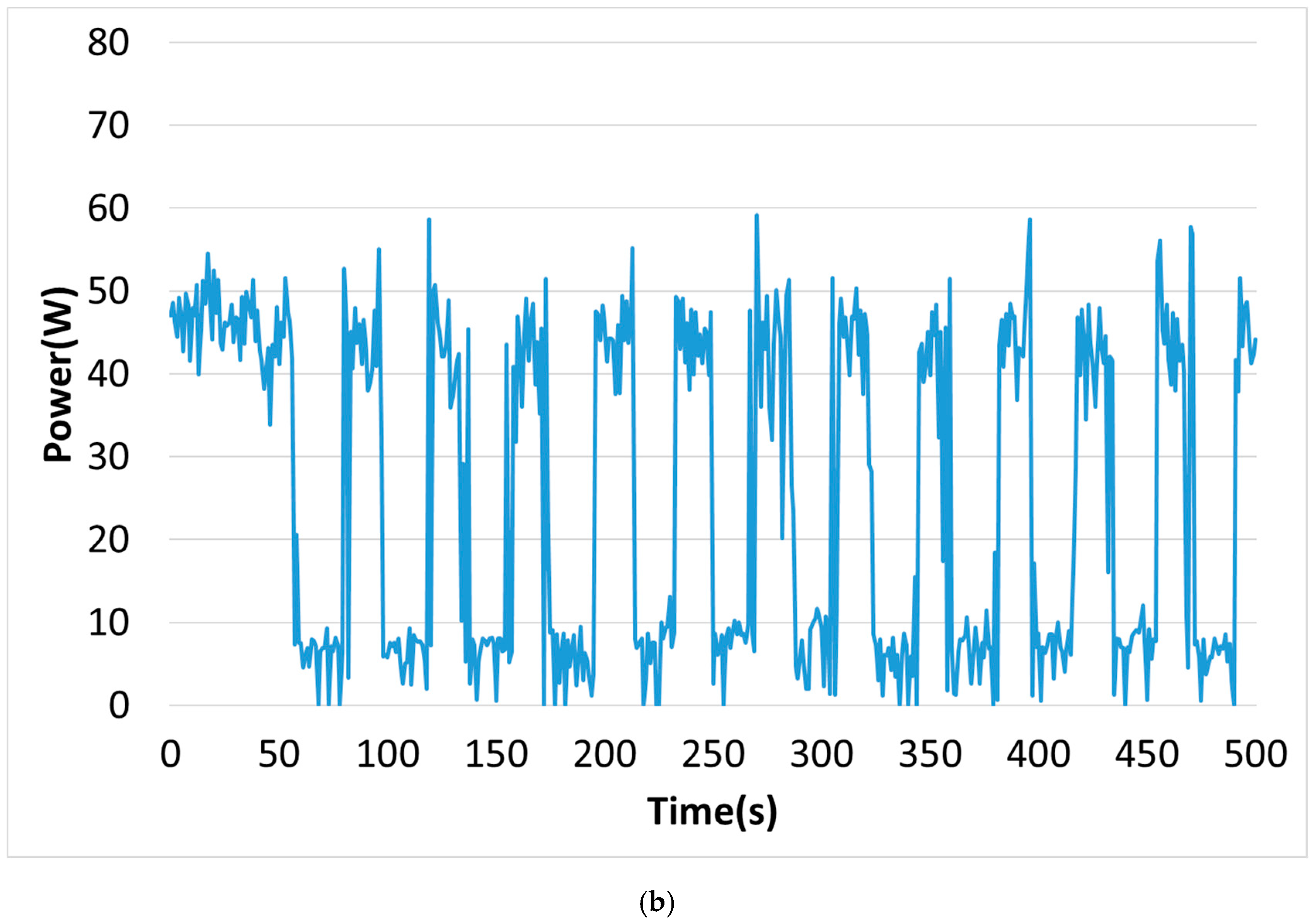 Processes 07 00098 g012b