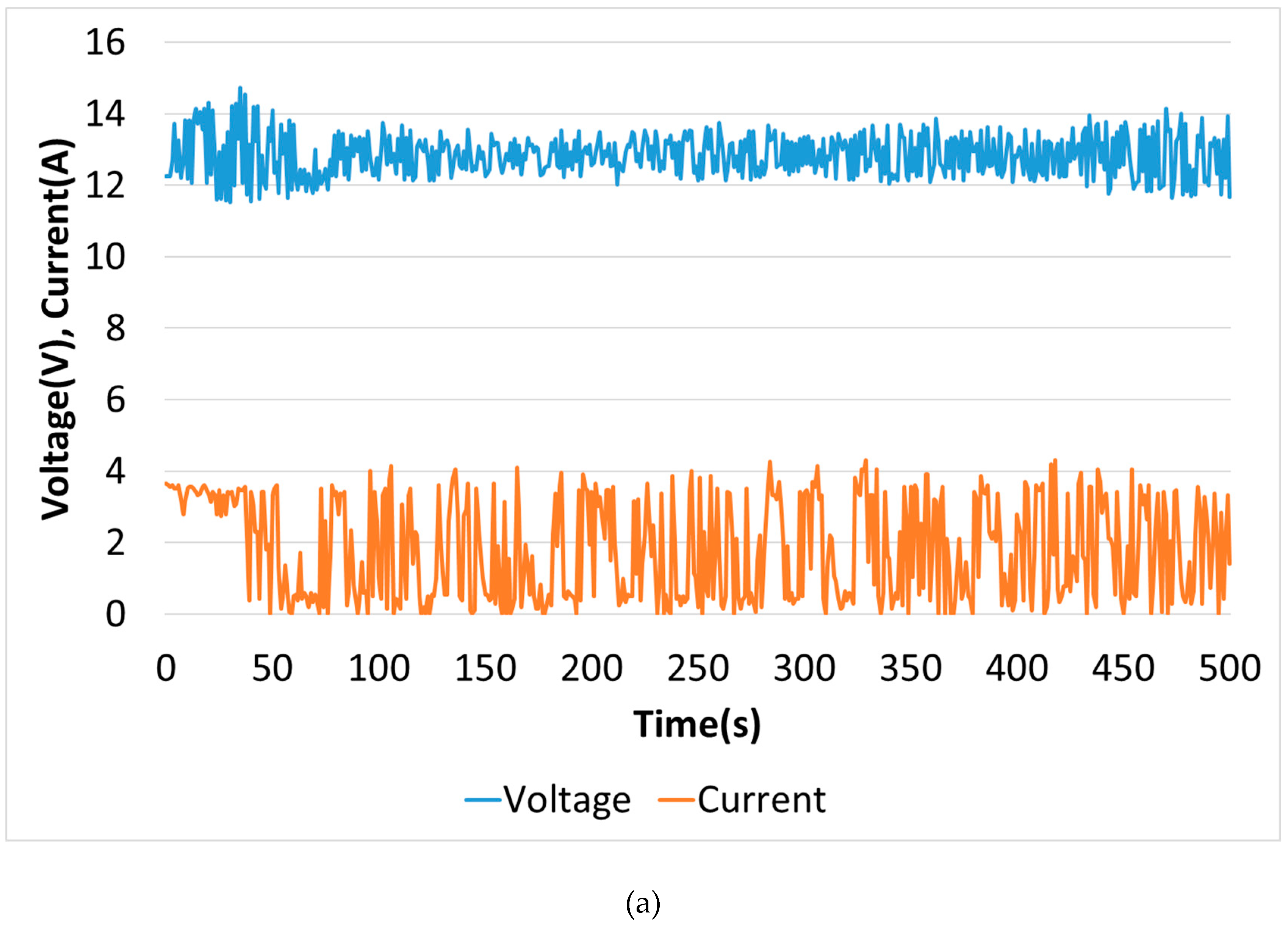 Processes 07 00098 g013a