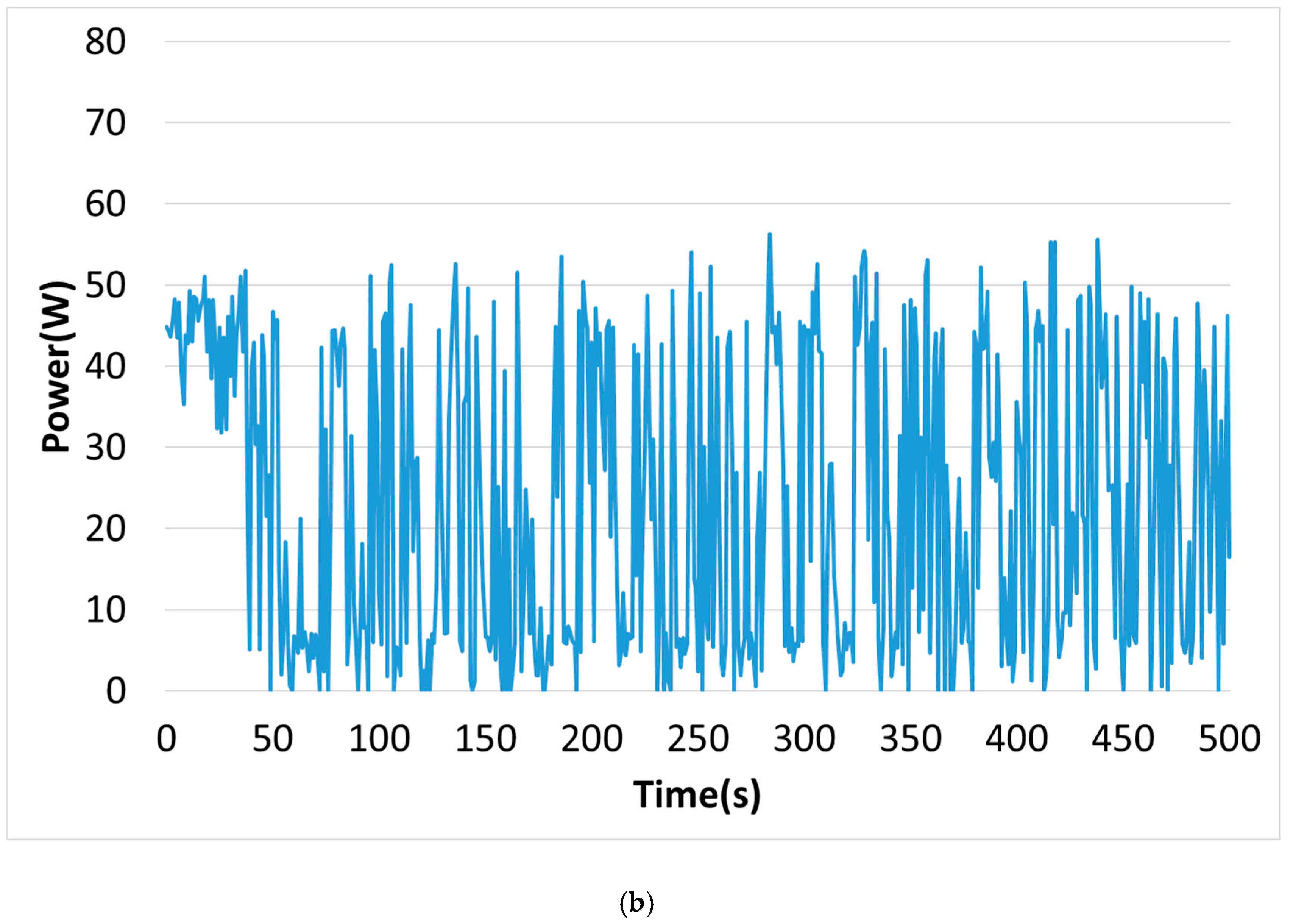 Processes 07 00098 g013b