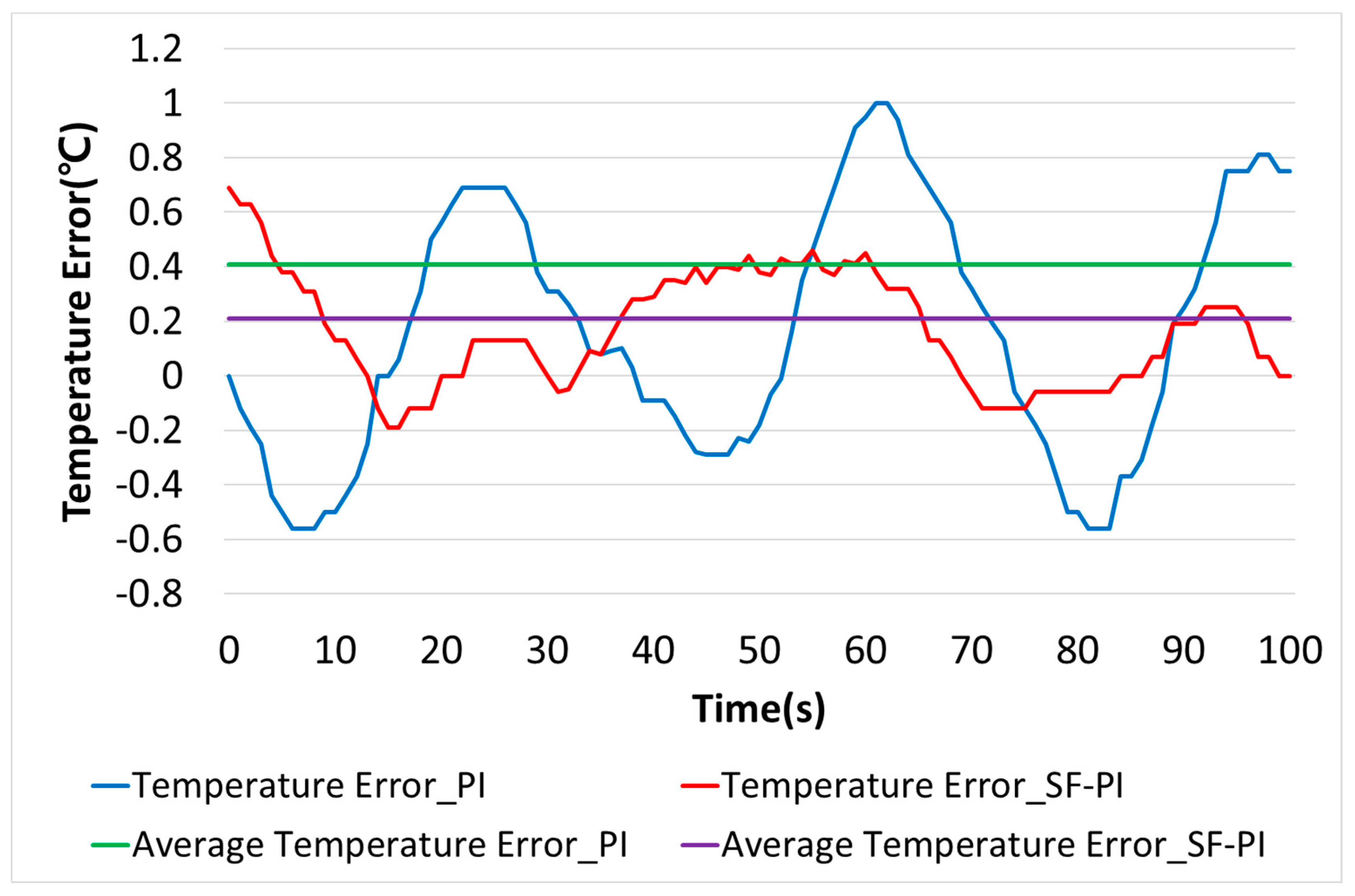 Processes 07 00098 g019