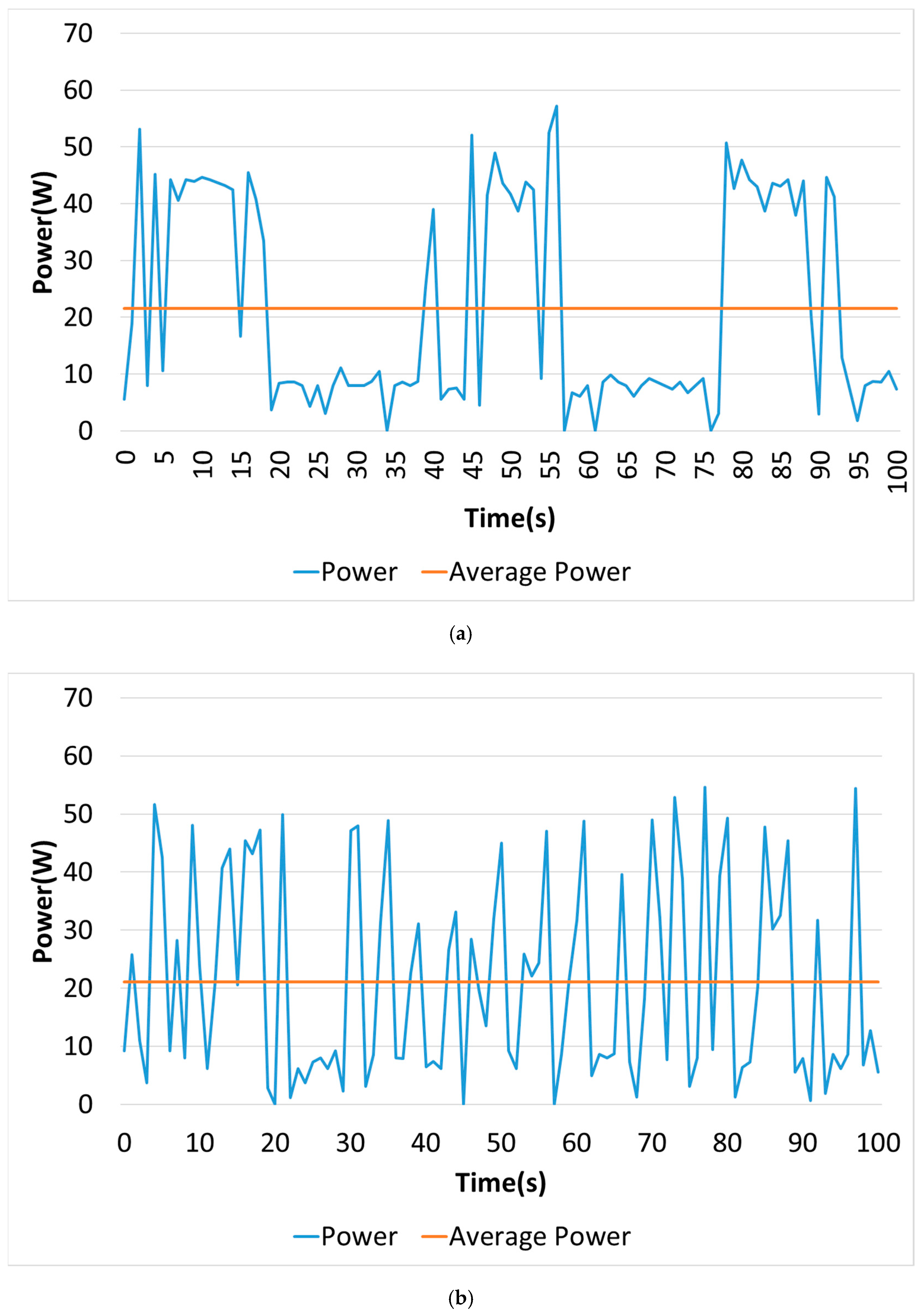 Processes 07 00098 g020