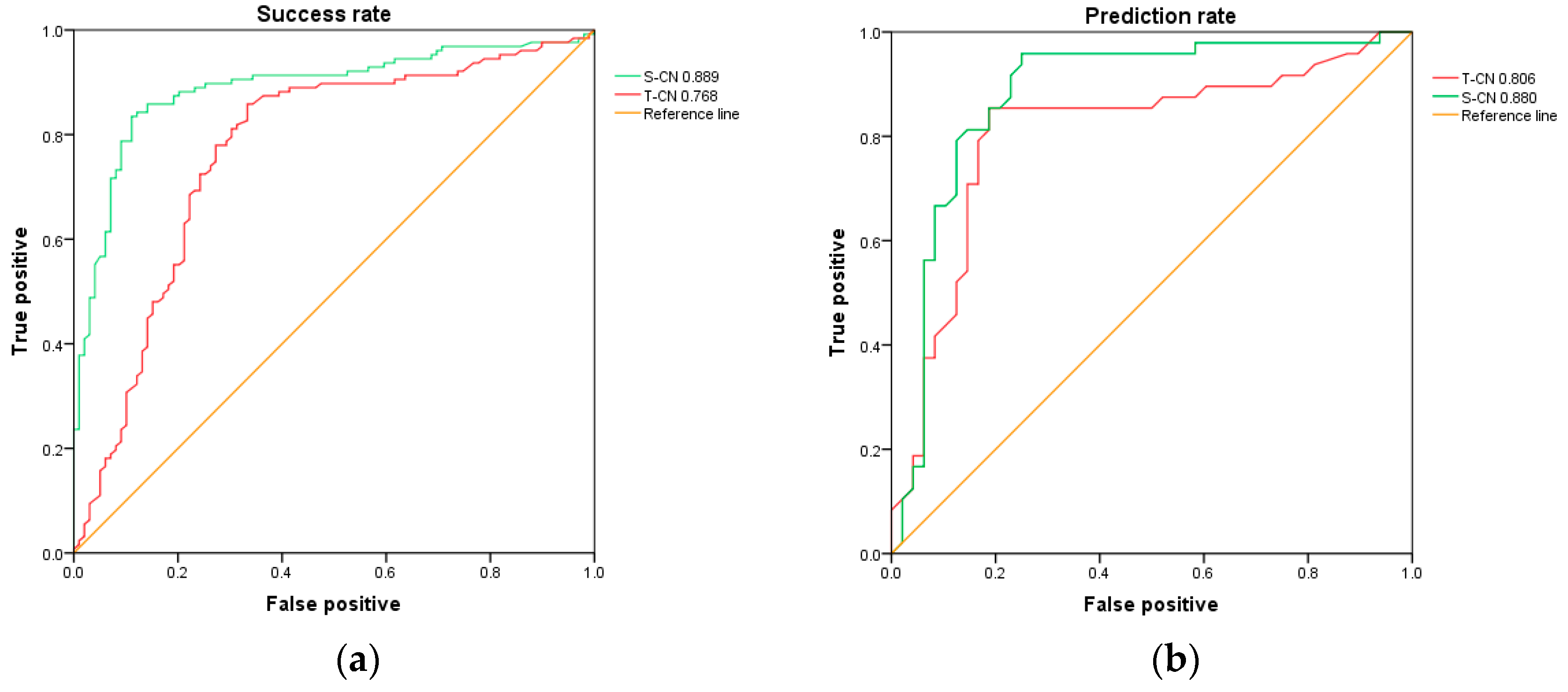 Processes 07 00099 g014