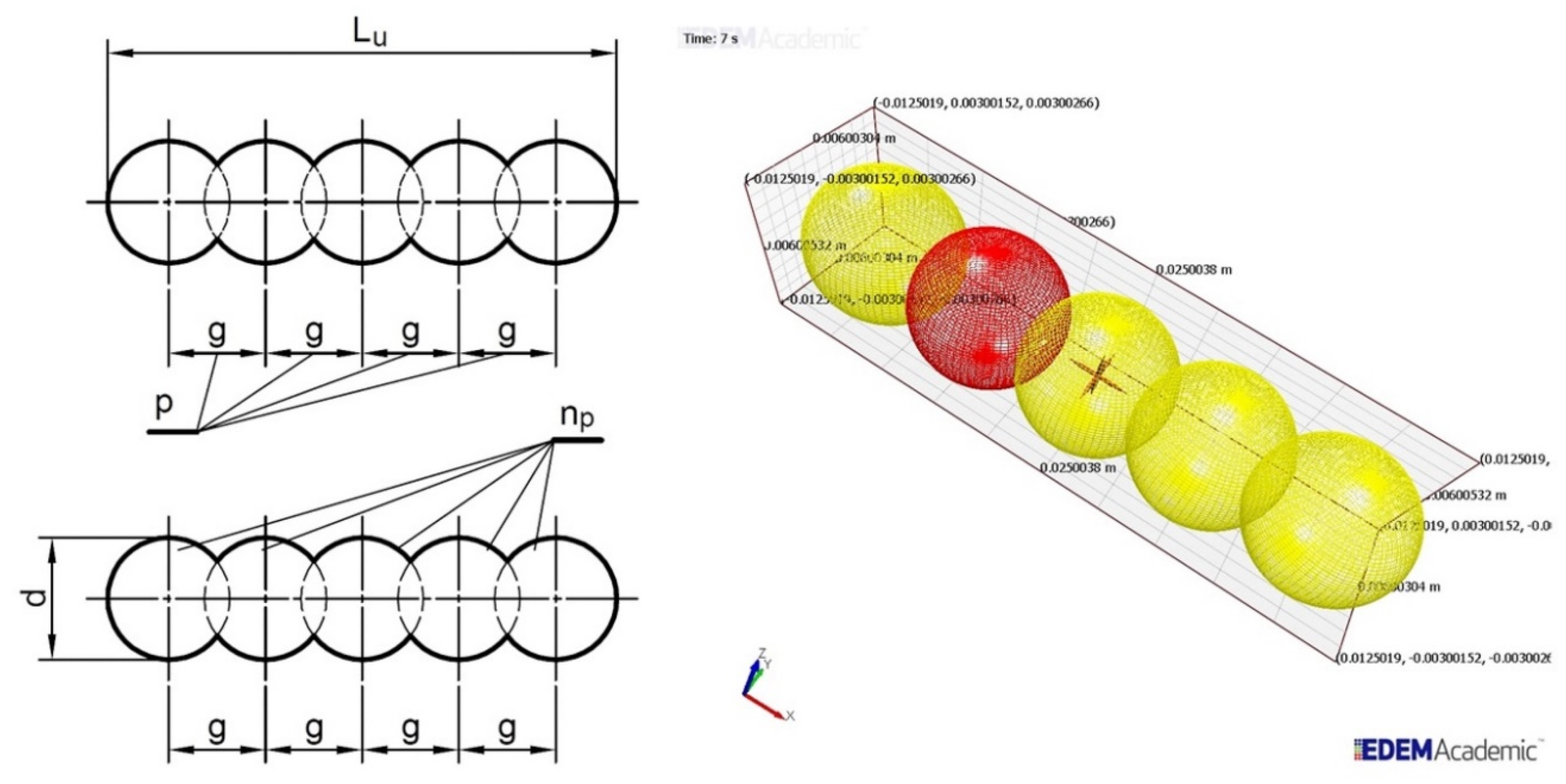 Processes 07 00101 g005 550