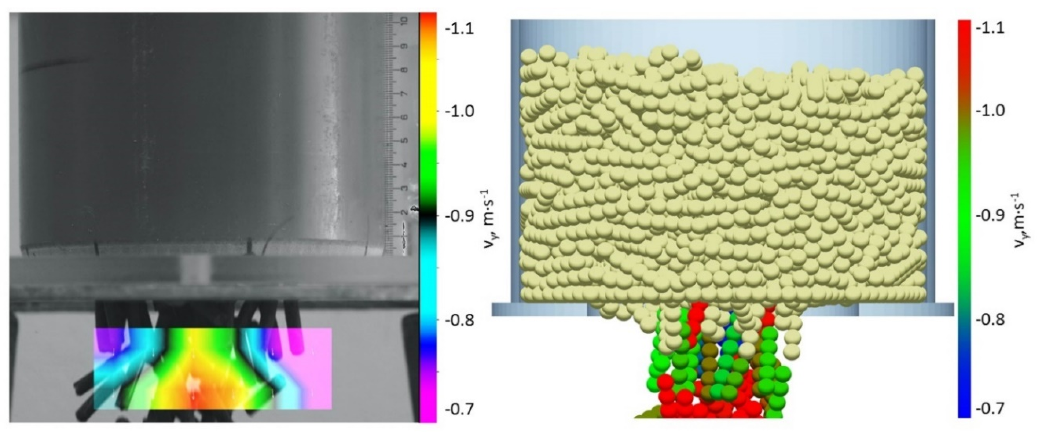 Processes 07 00101 g006 550
