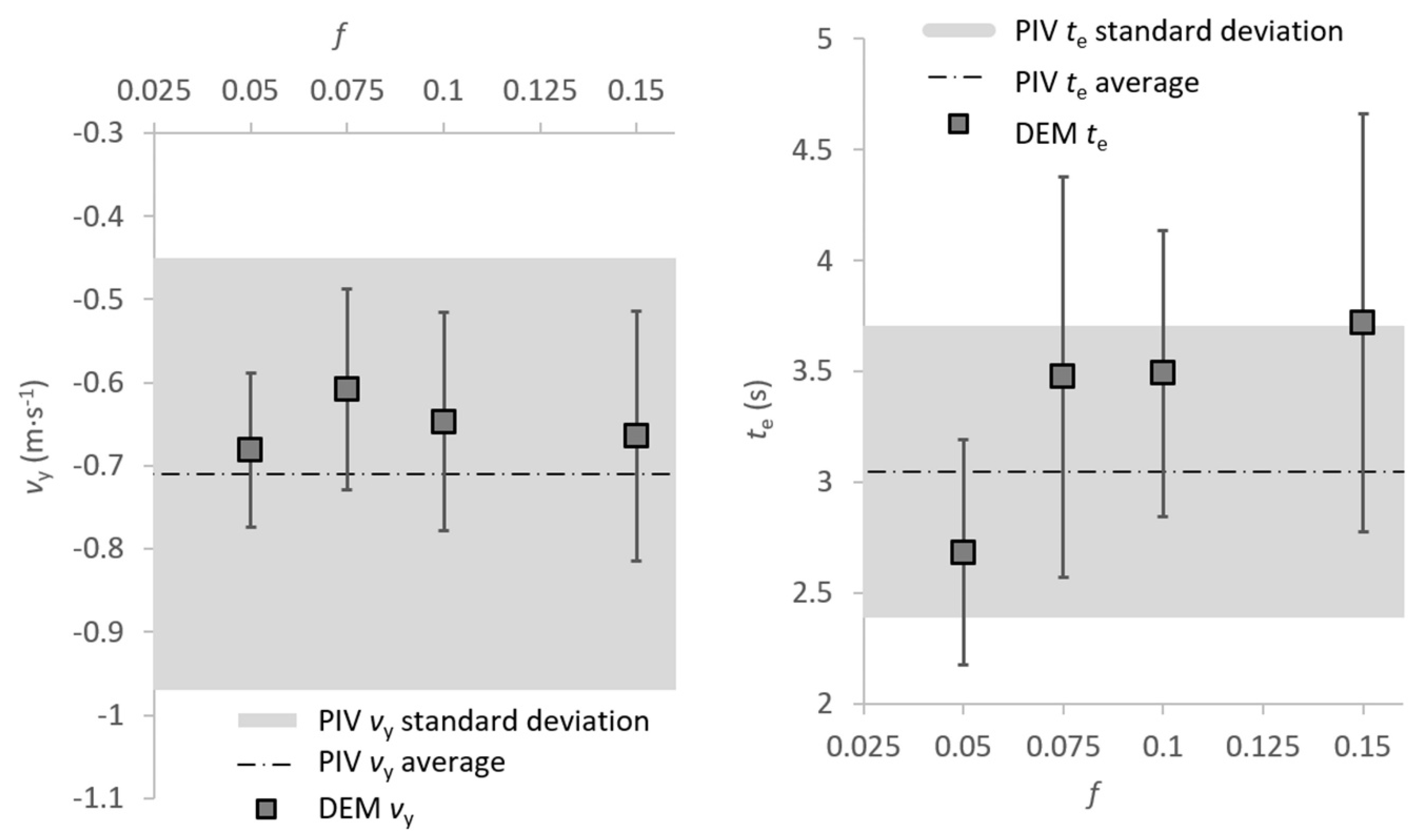 Processes 07 00101 g007 550