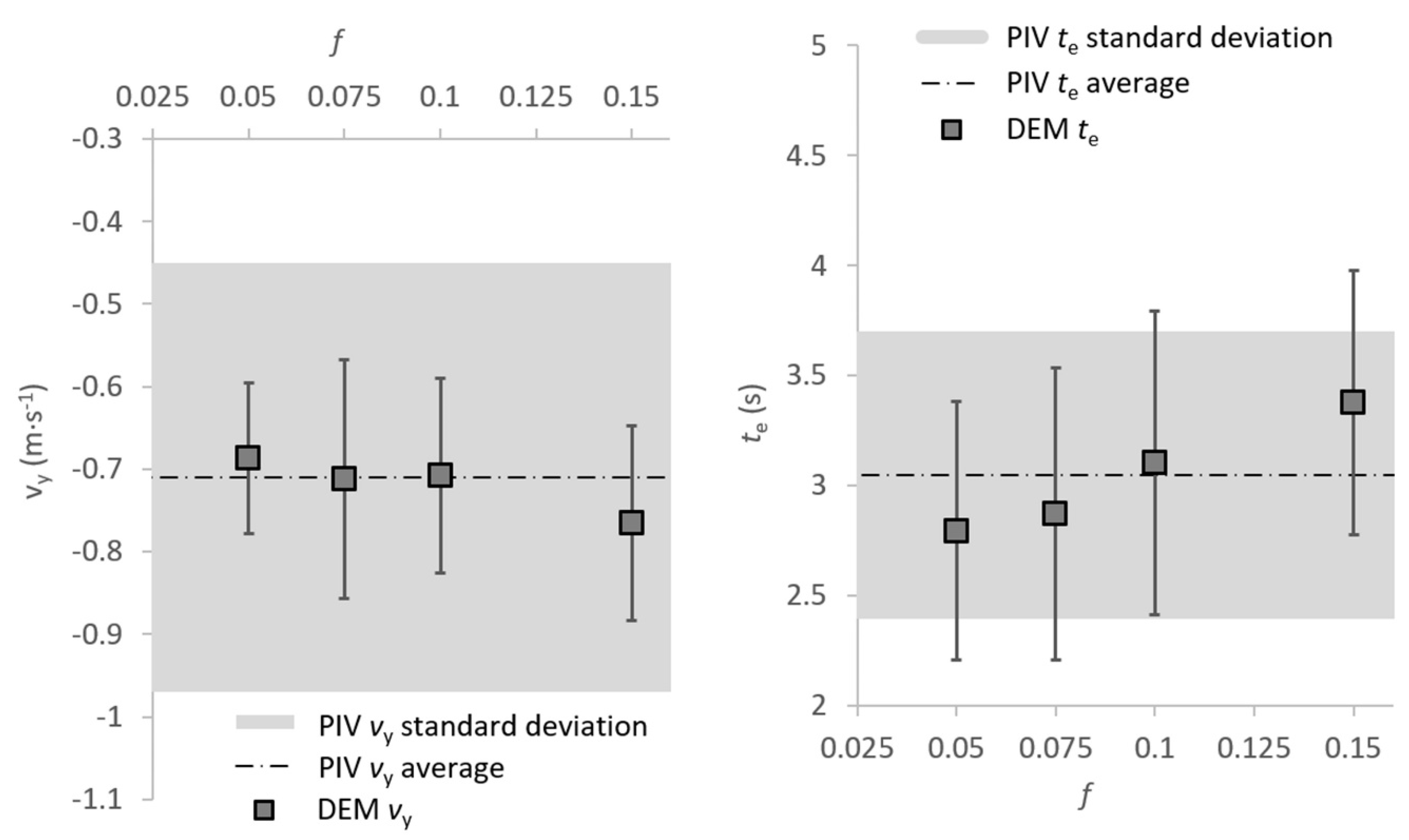 Processes 07 00101 g008 550