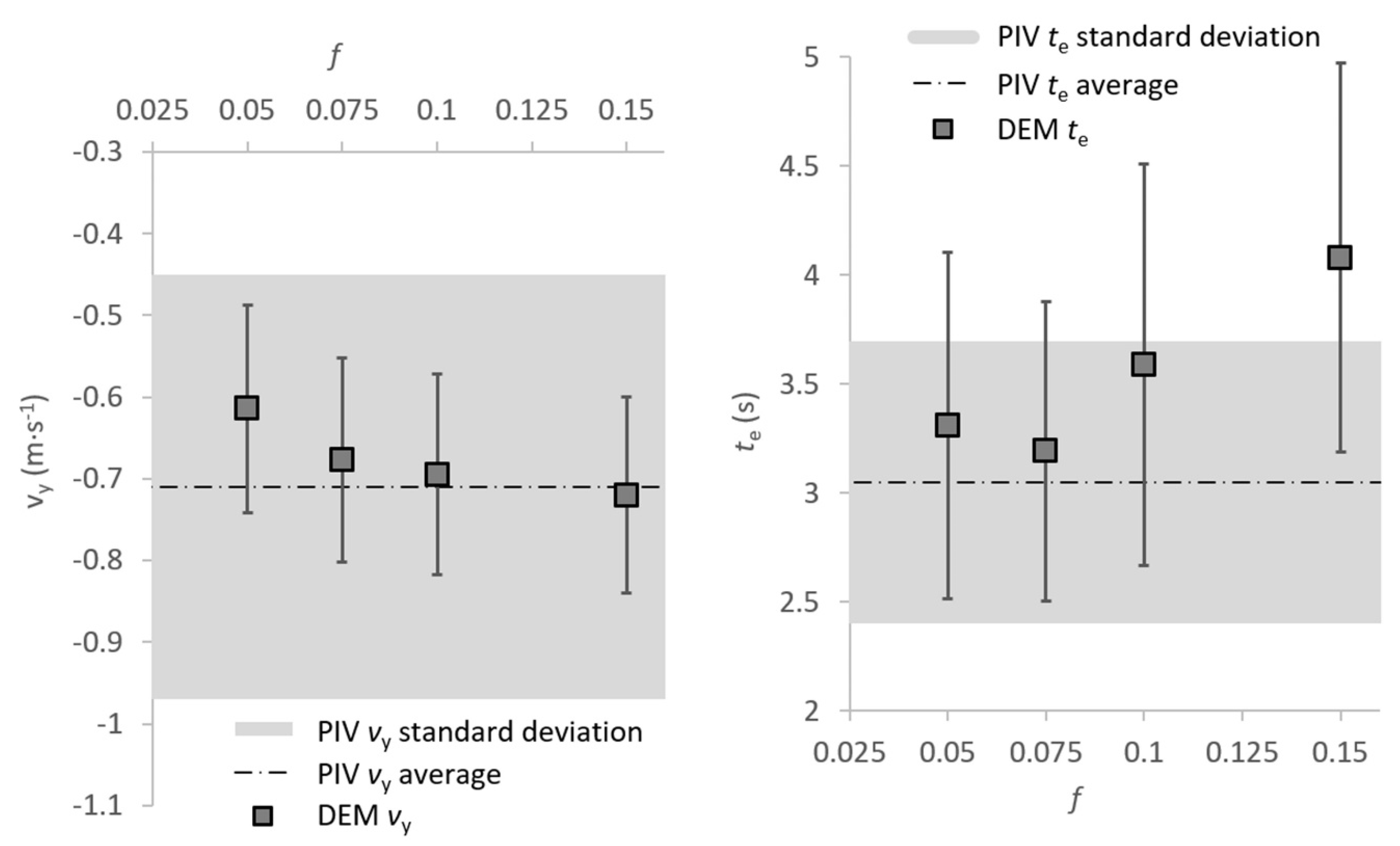 Processes 07 00101 g009 550