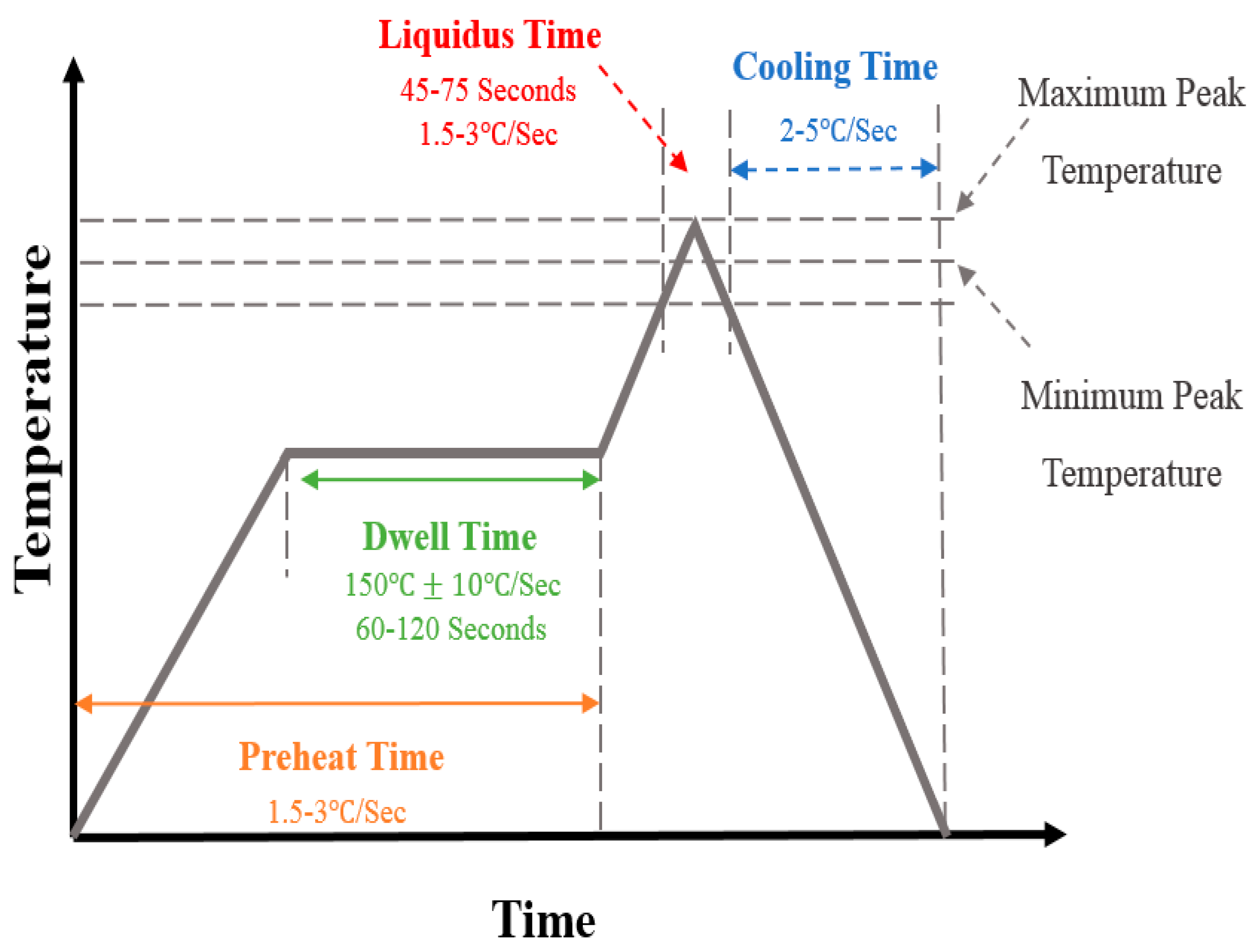 Processes 07 00104 g002 Processes 07 00104 g002