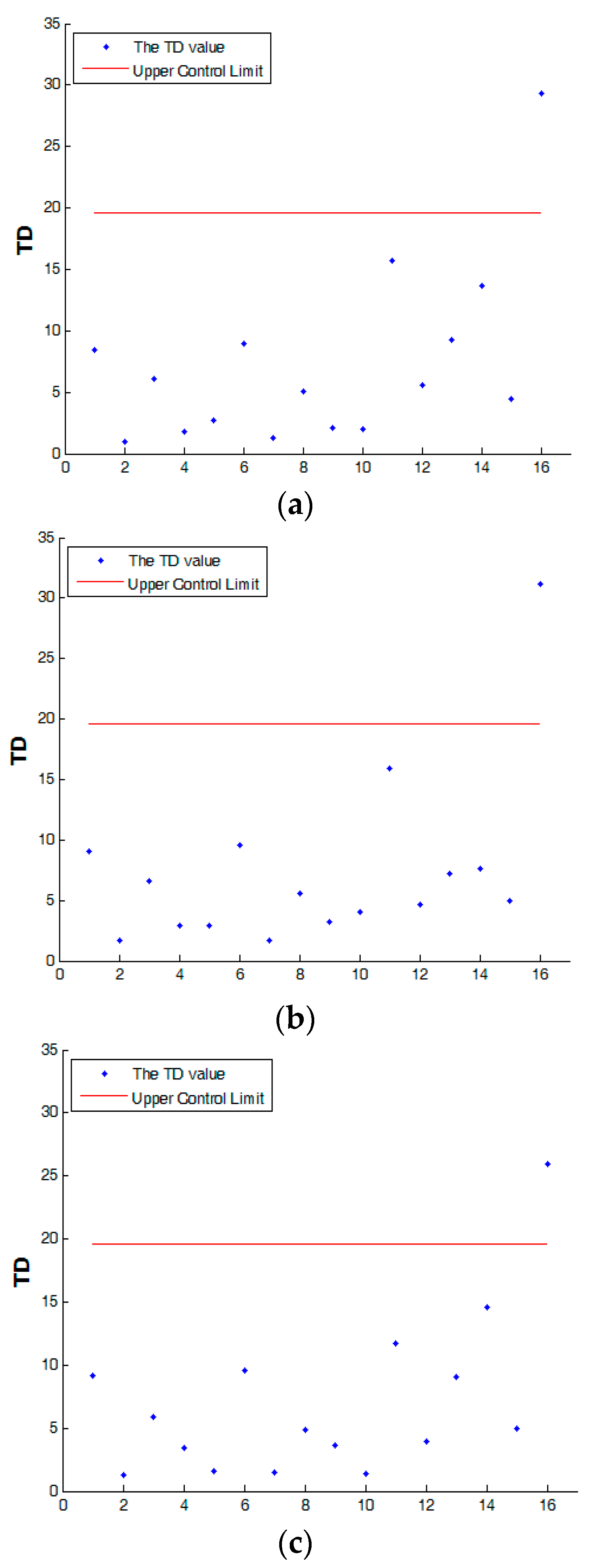 Processes 07 00104 g009 Processes 07 00104 g009