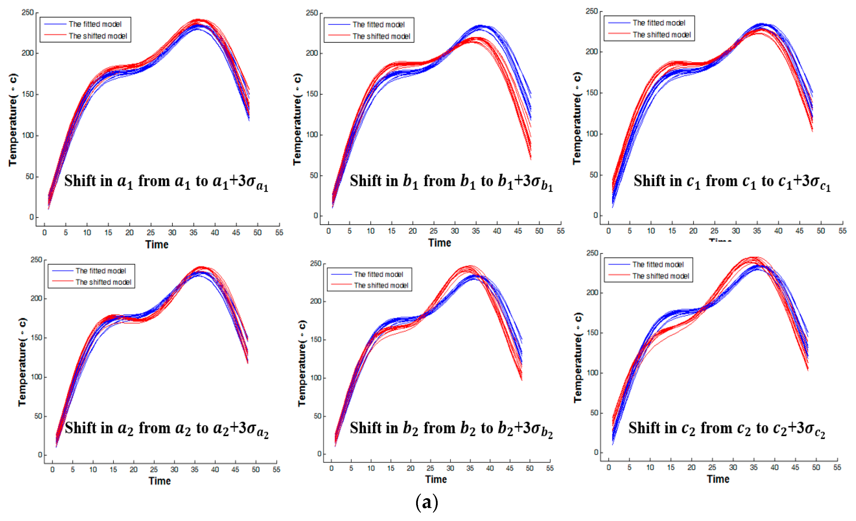 Processes 07 00104 g010a Processes 07 00104 g010a