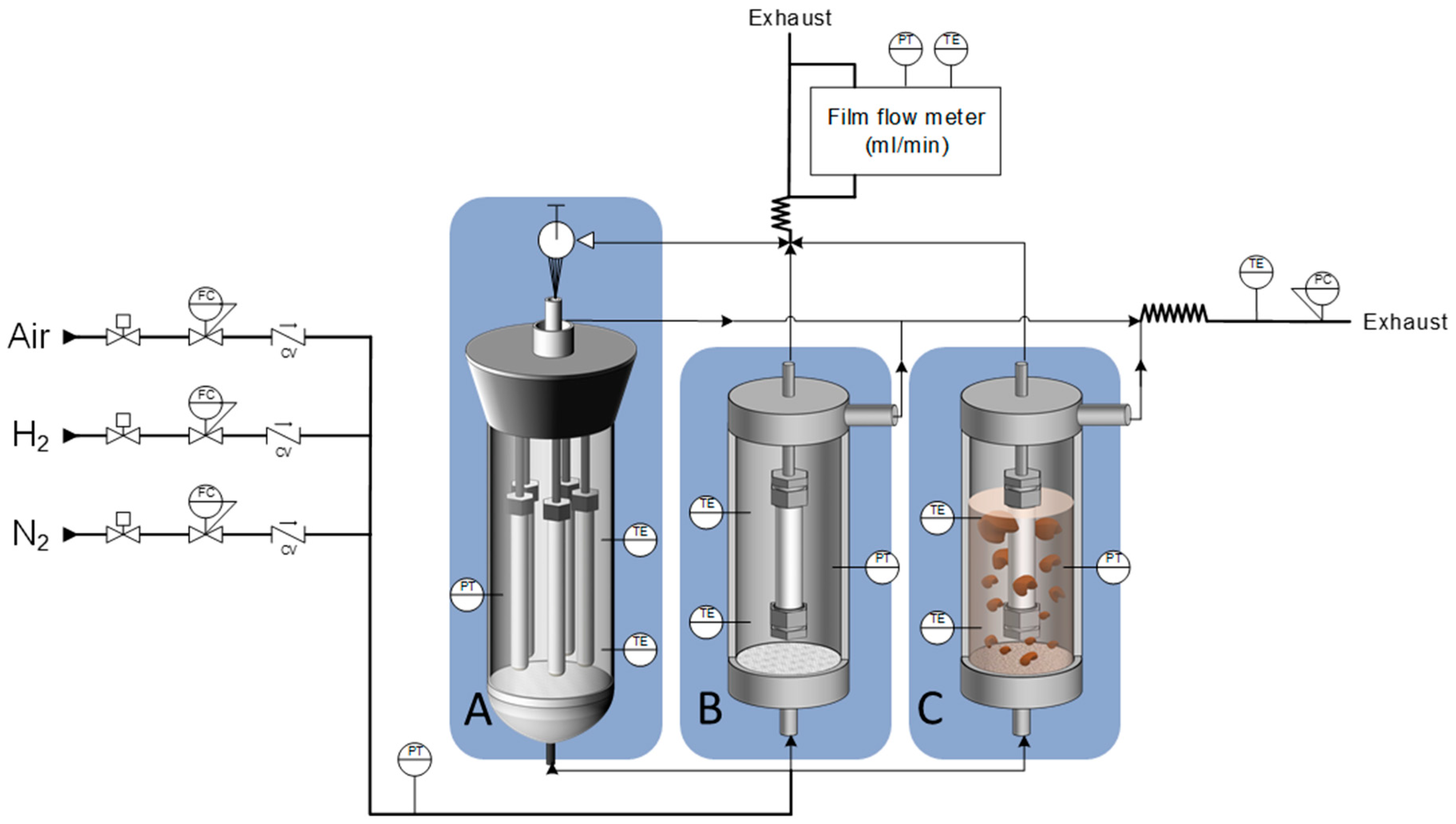 Processes 07 00106 g002 Processes 07 00106 g002