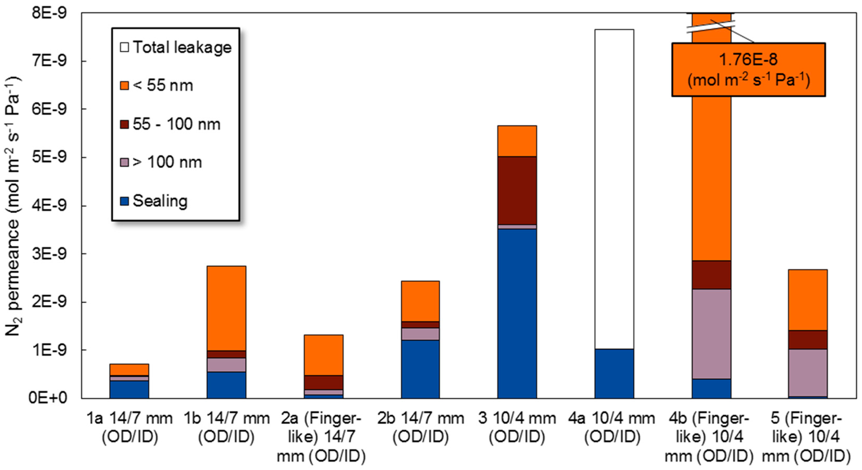 Processes 07 00106 g010 Processes 07 00106 g010