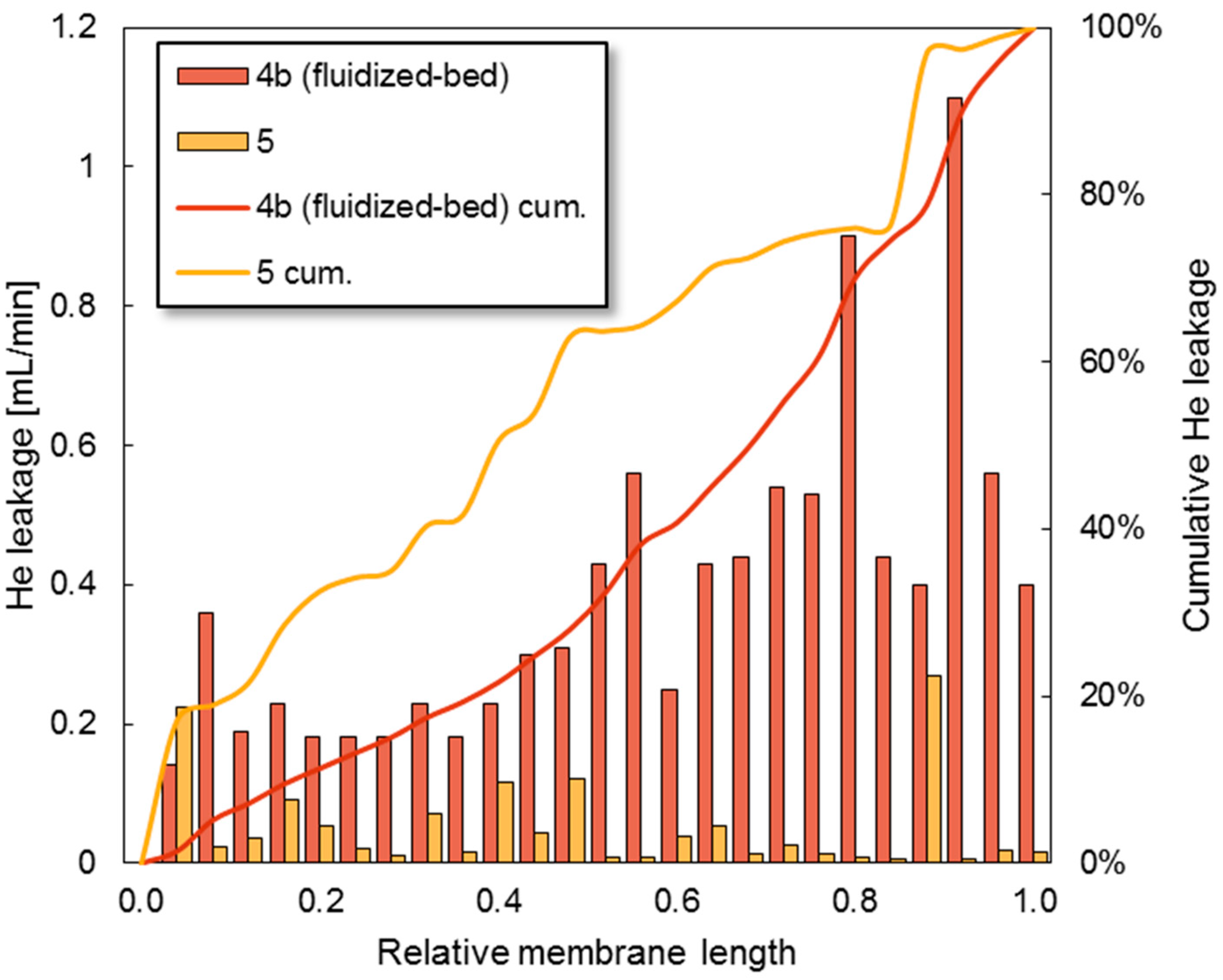 Processes 07 00106 g011 Processes 07 00106 g011