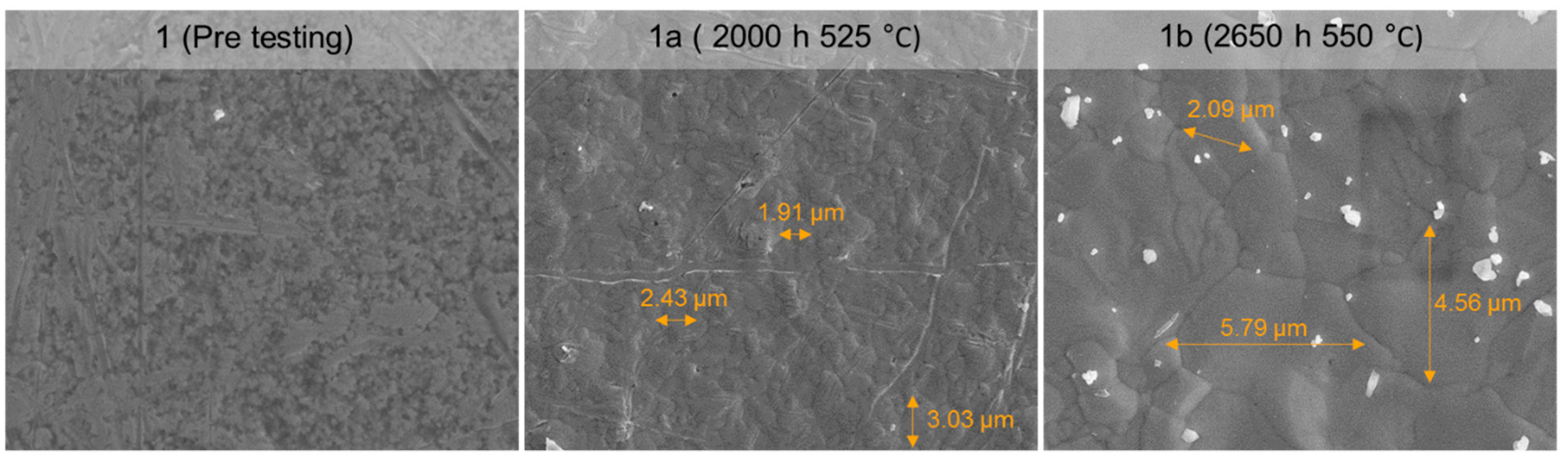 Processes 07 00106 g013 Processes 07 00106 g013