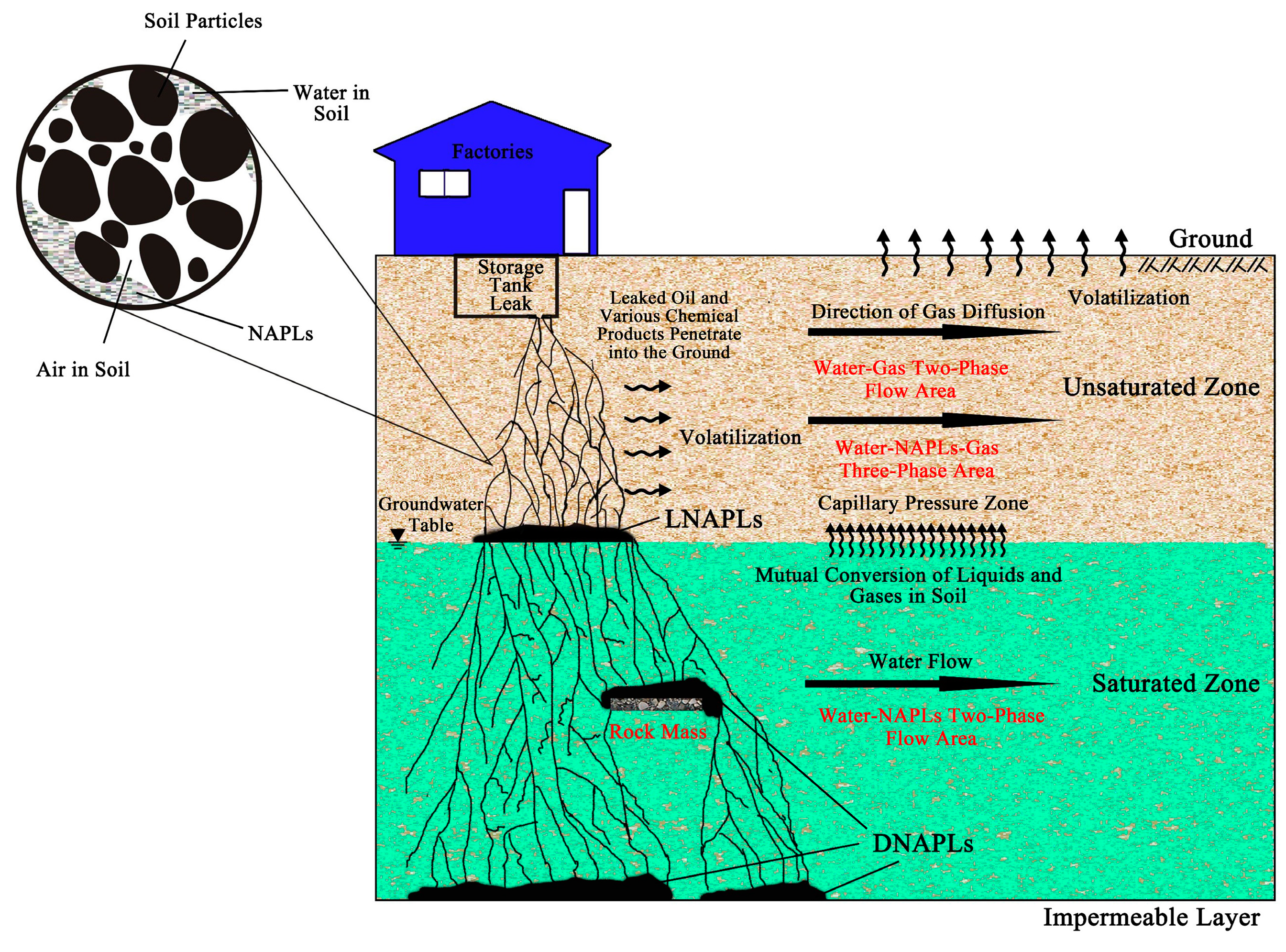Processes 07 00116 g001