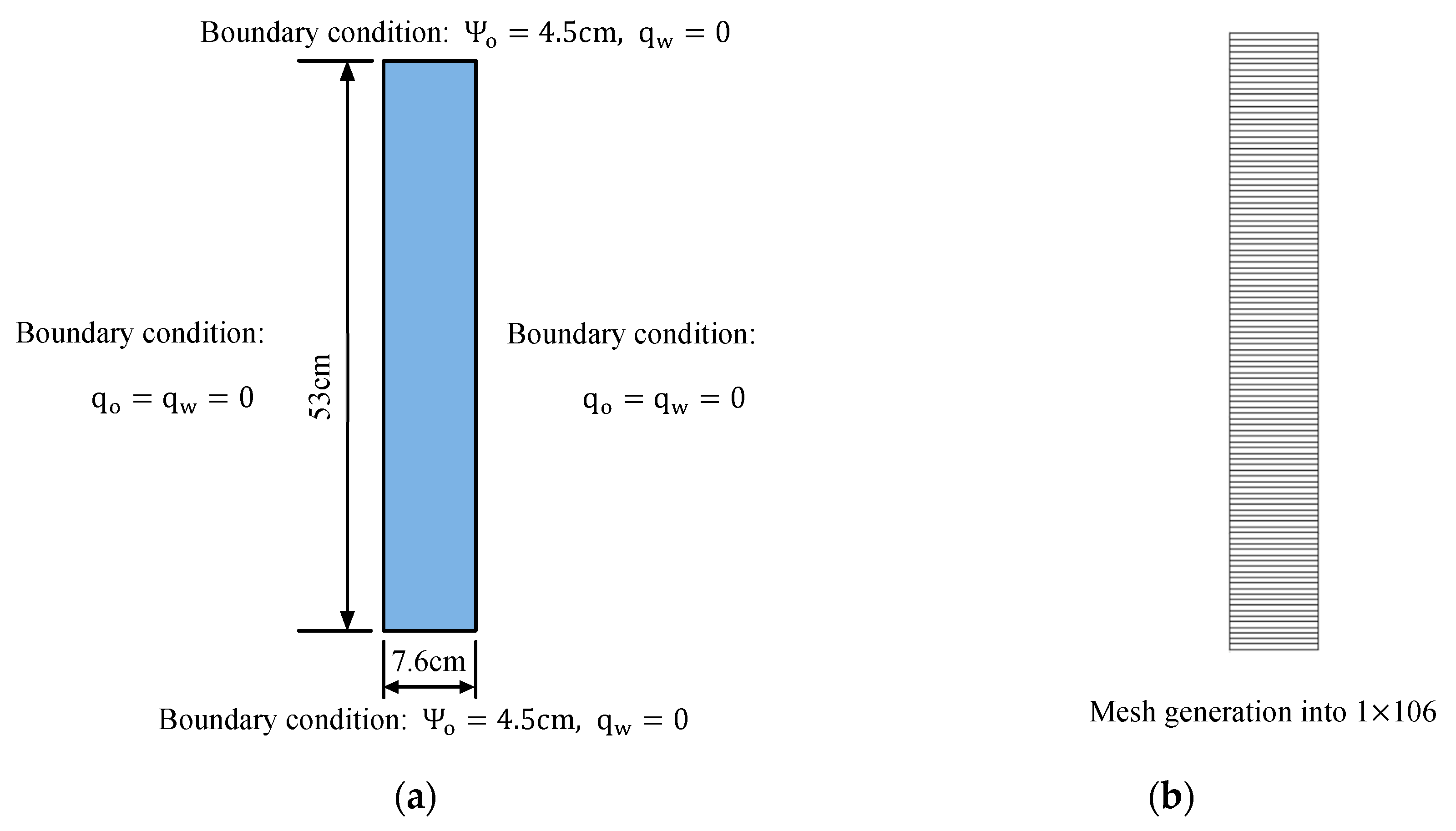 Processes 07 00116 g005