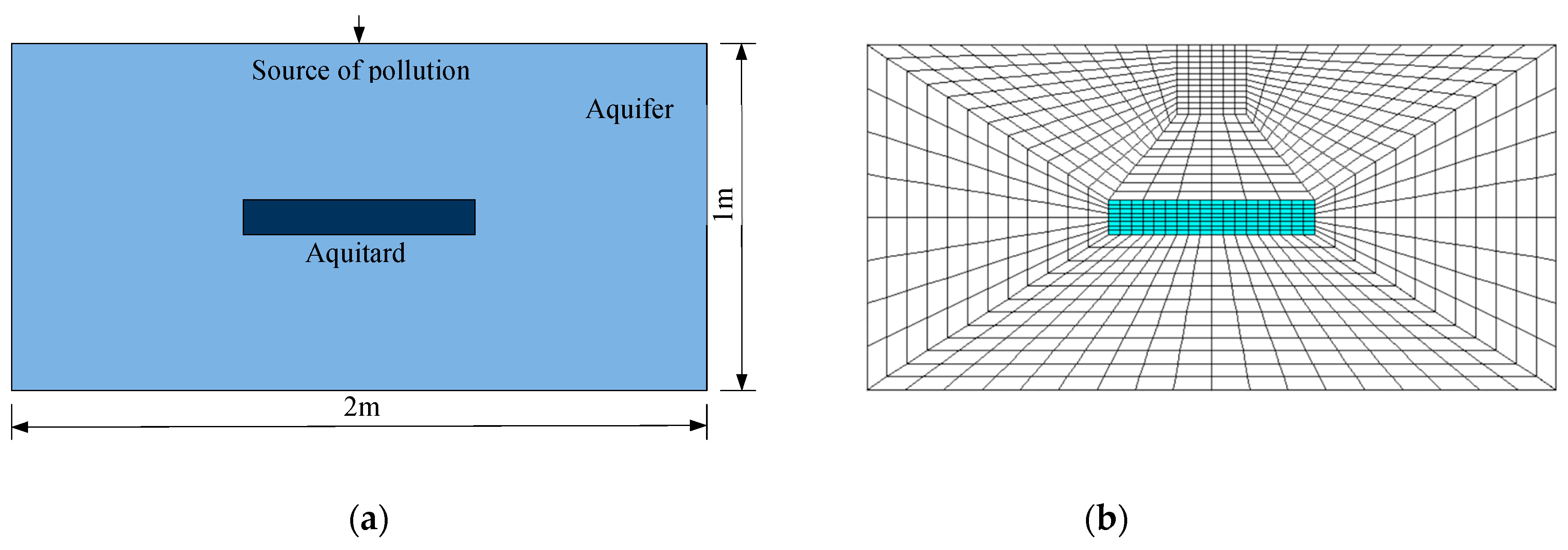 Processes 07 00116 g010